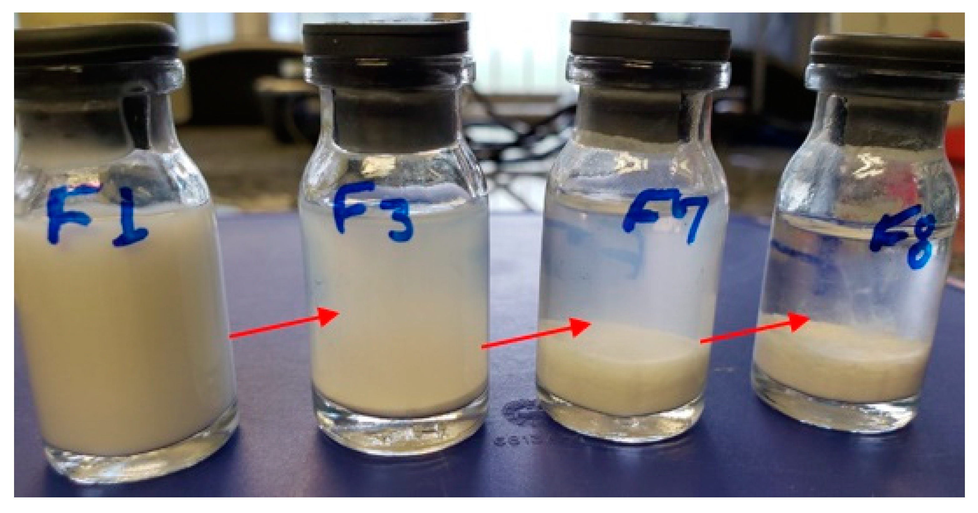 Pharmaceutics 14 02221 g002