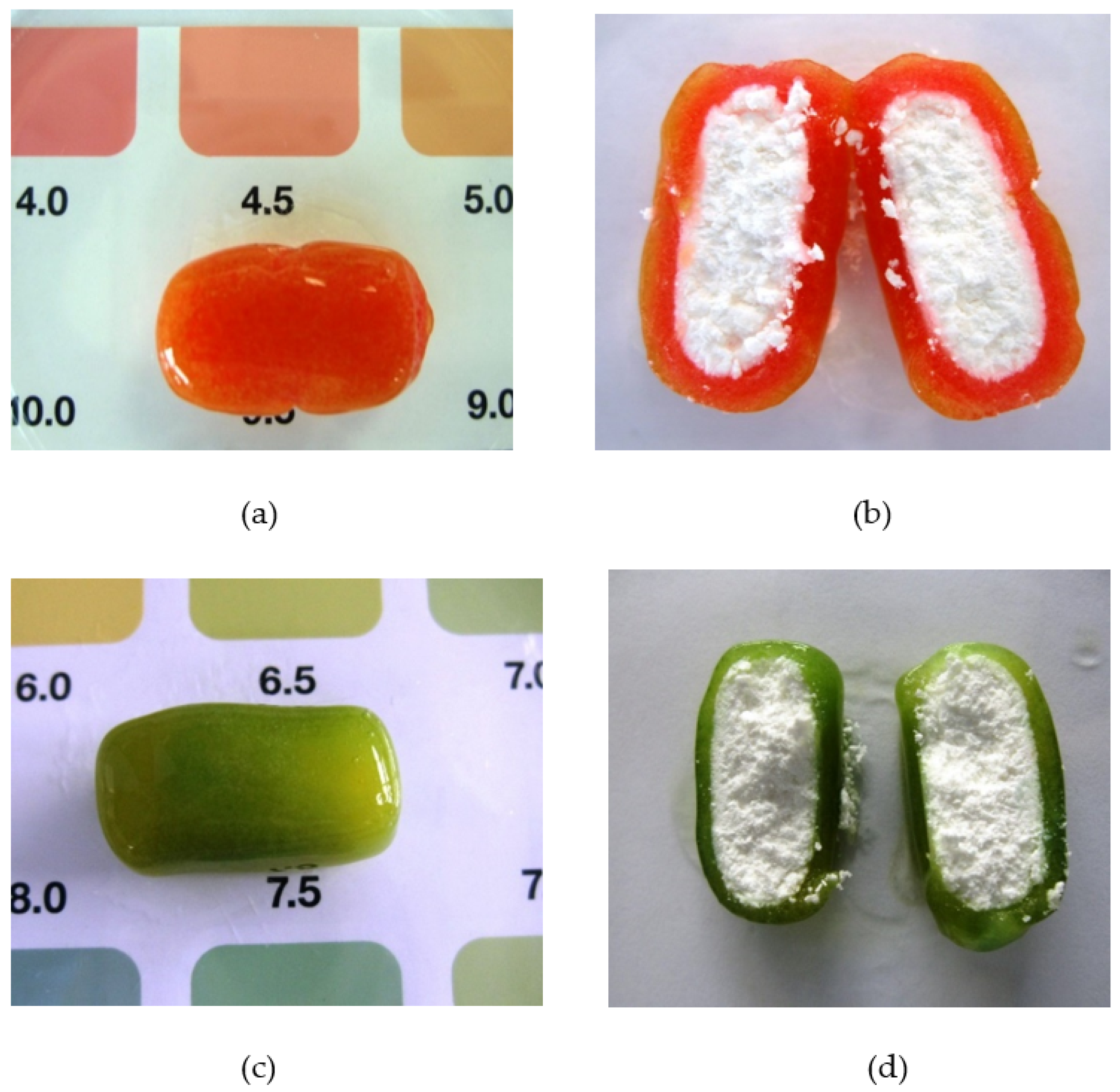 Pharmaceutics 14 02222 g005