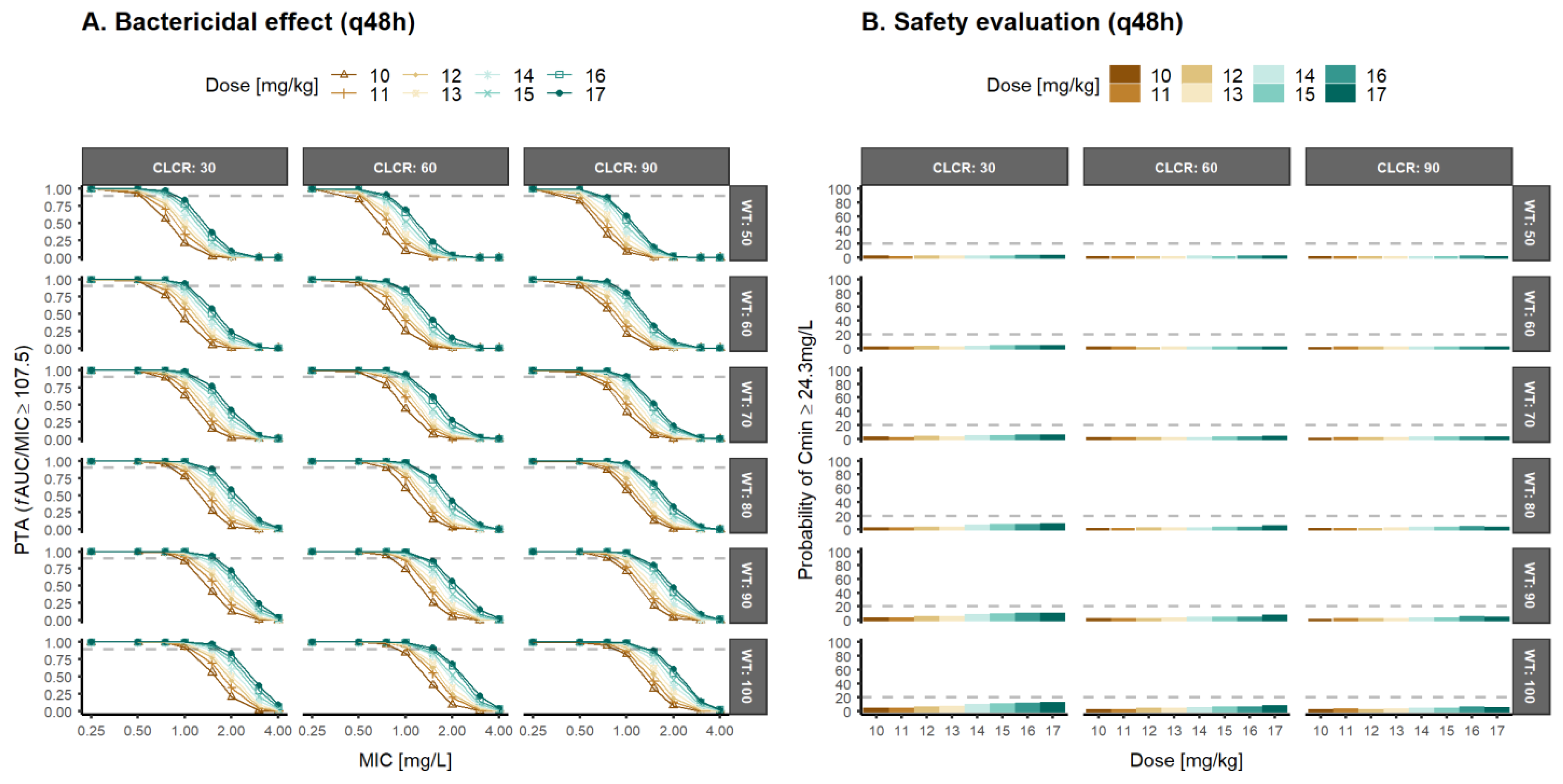 Pharmaceutics 14 02226 g006 Pharmaceutics 14 02226 g006