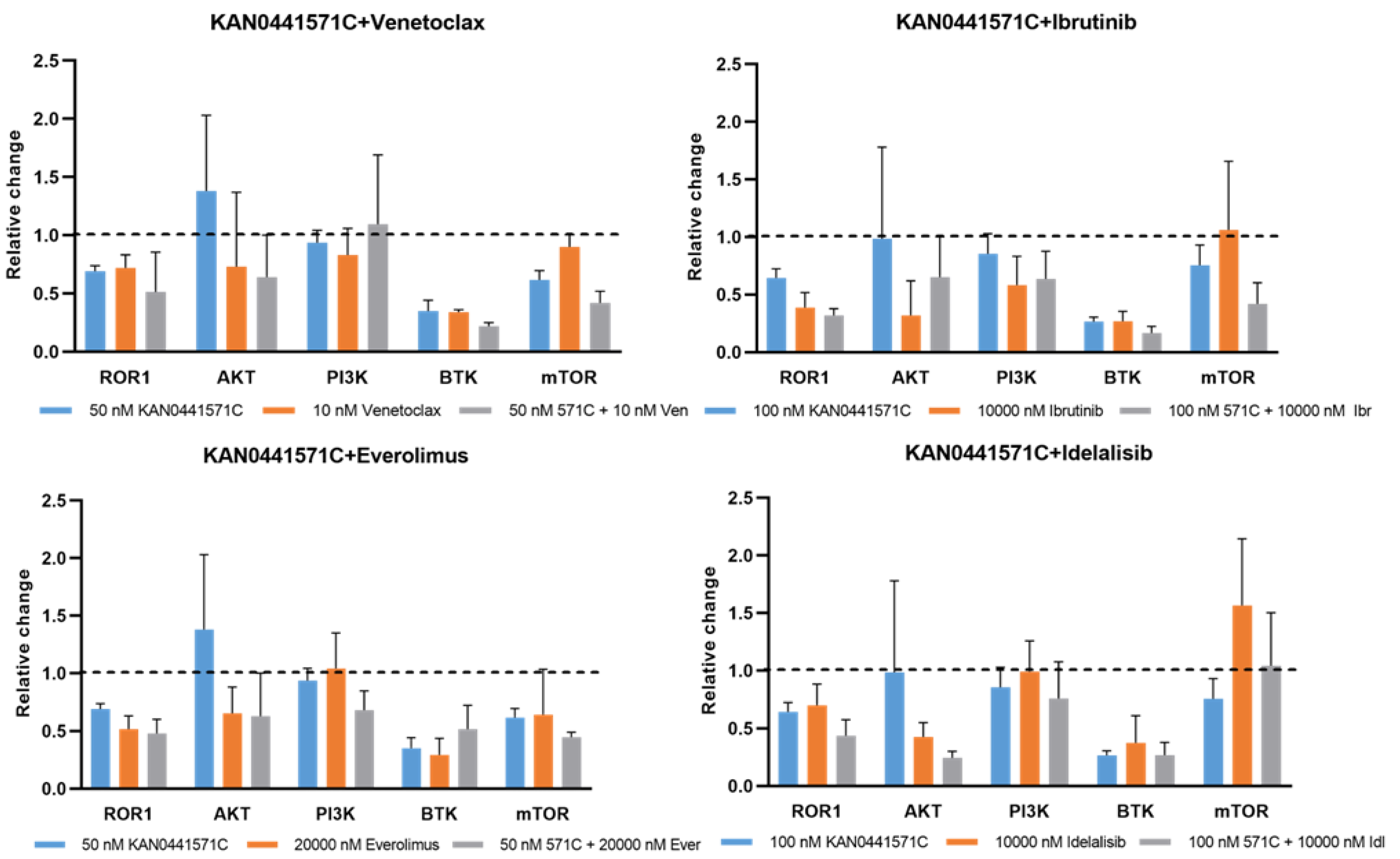 Pharmaceutics 14 02238 g002