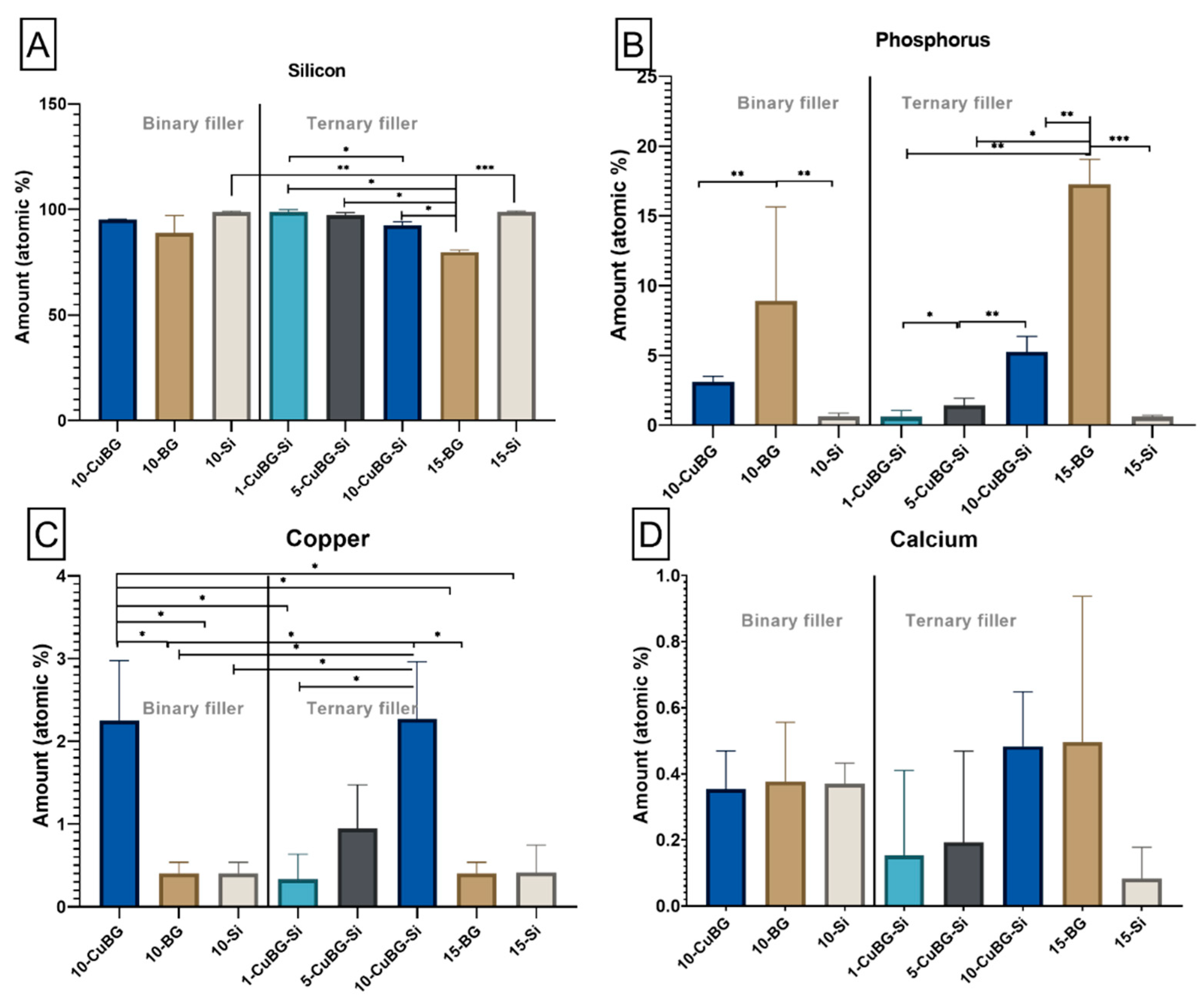 Pharmaceutics 14 02241 g003 Pharmaceutics 14 02241 g003