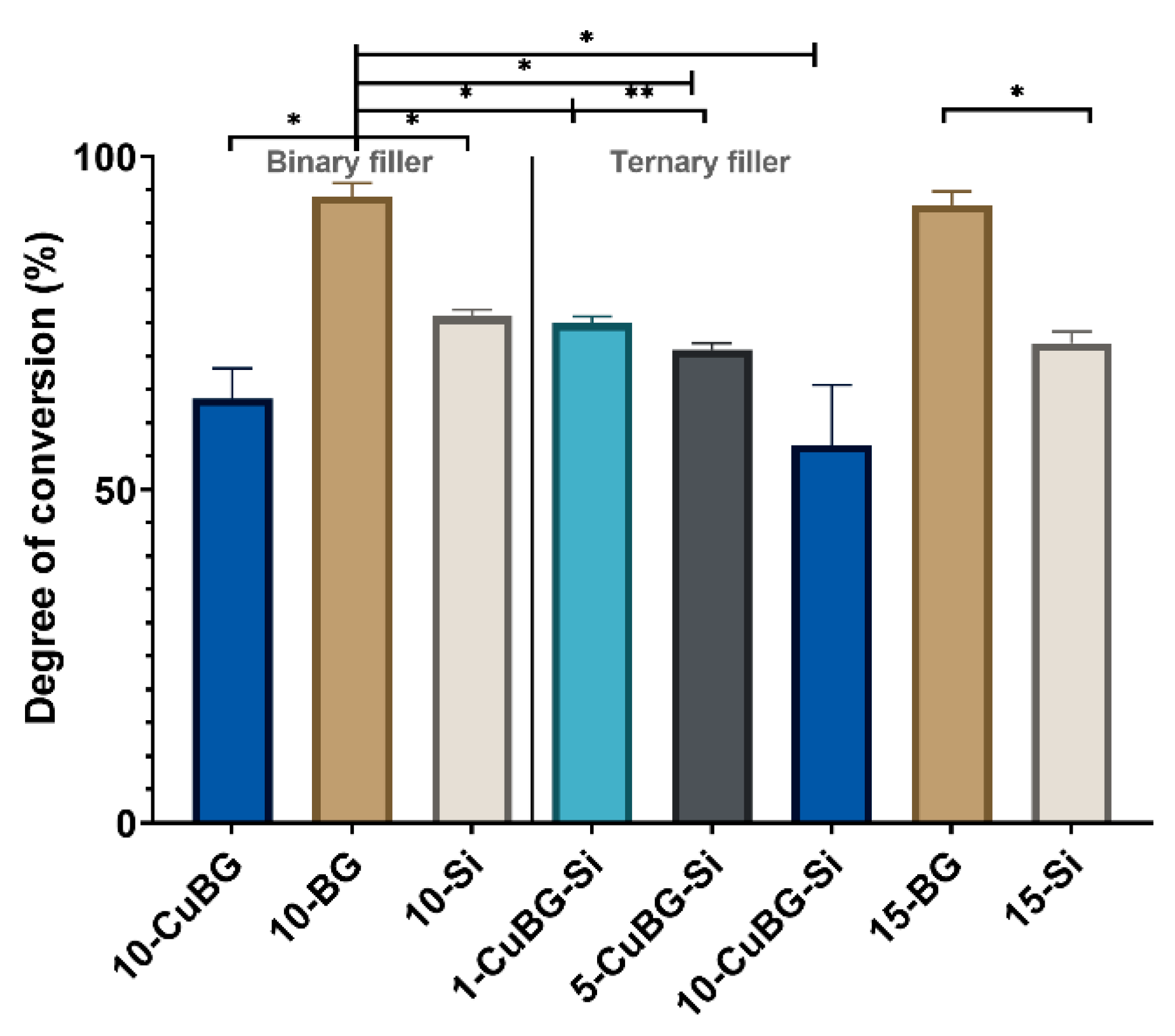 Pharmaceutics 14 02241 g008 Pharmaceutics 14 02241 g008