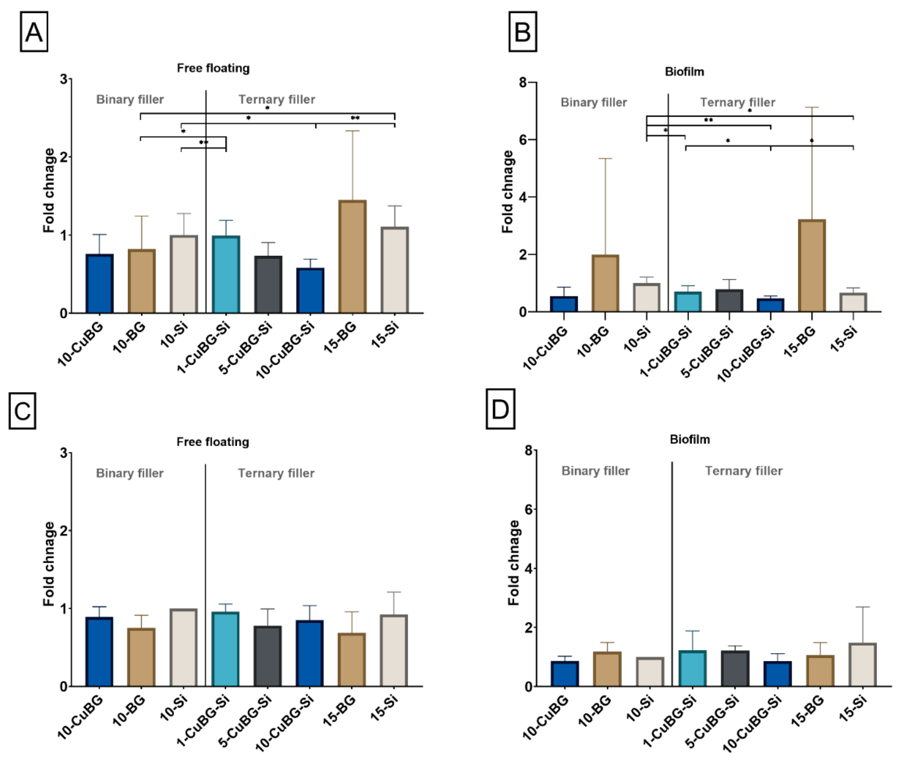 Pharmaceutics 14 02241 g010 Pharmaceutics 14 02241 g010