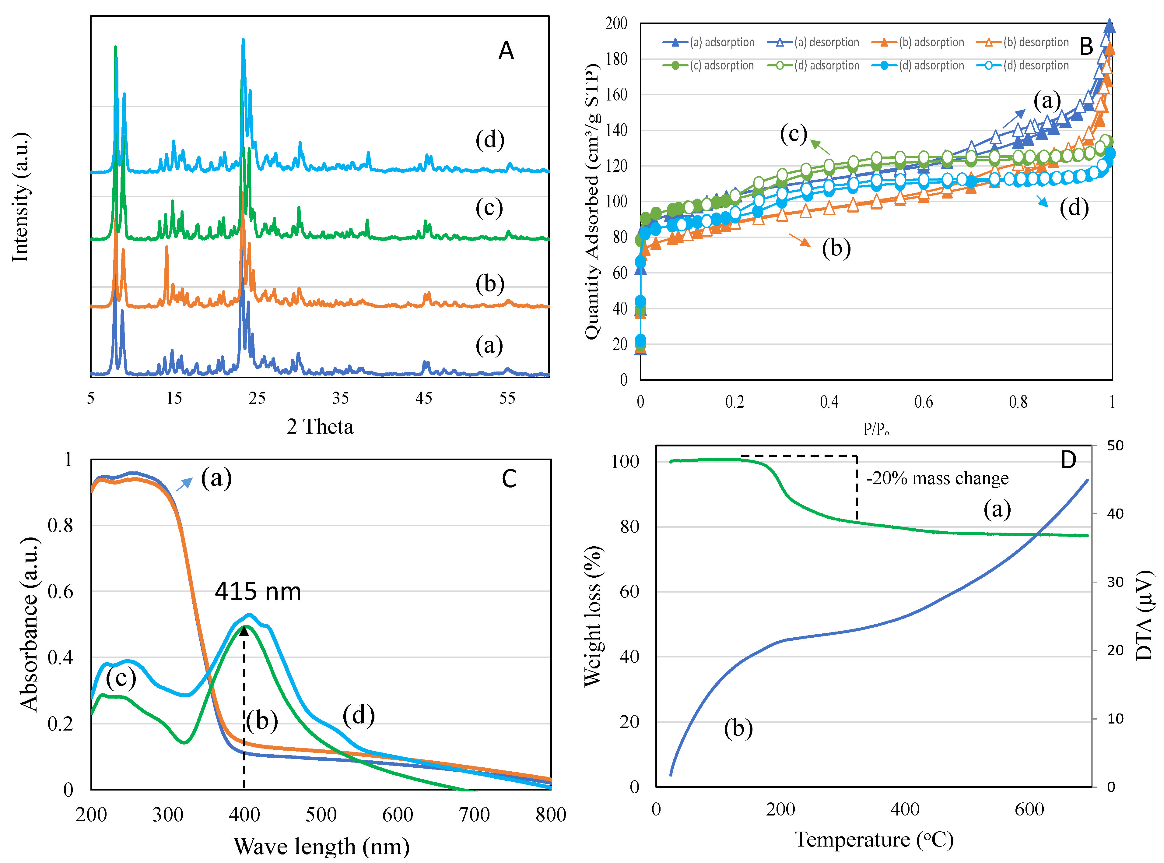 Pharmaceutics 14 02251 g006 Pharmaceutics 14 02251 g006