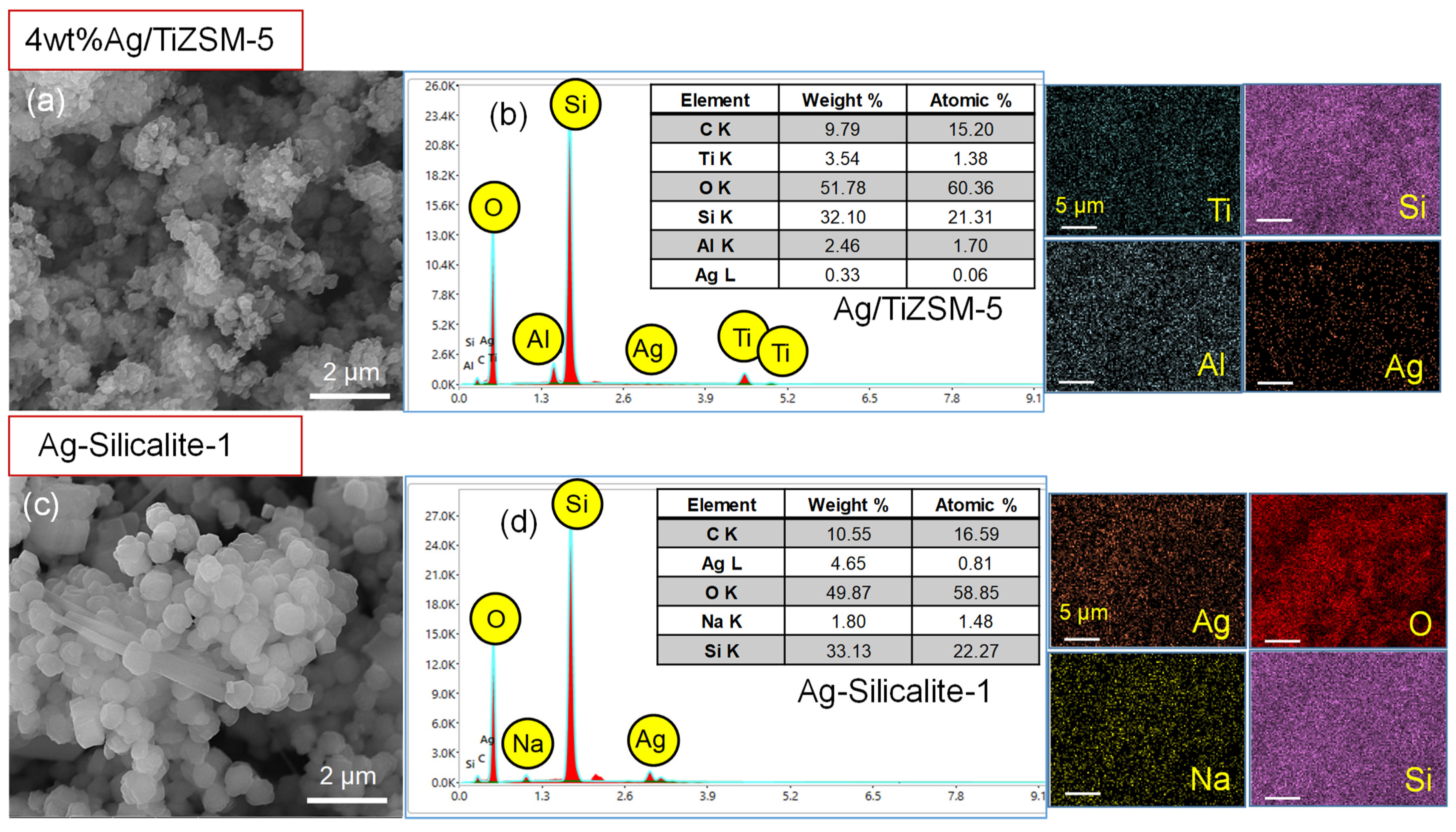 Pharmaceutics 14 02251 g007 Pharmaceutics 14 02251 g007