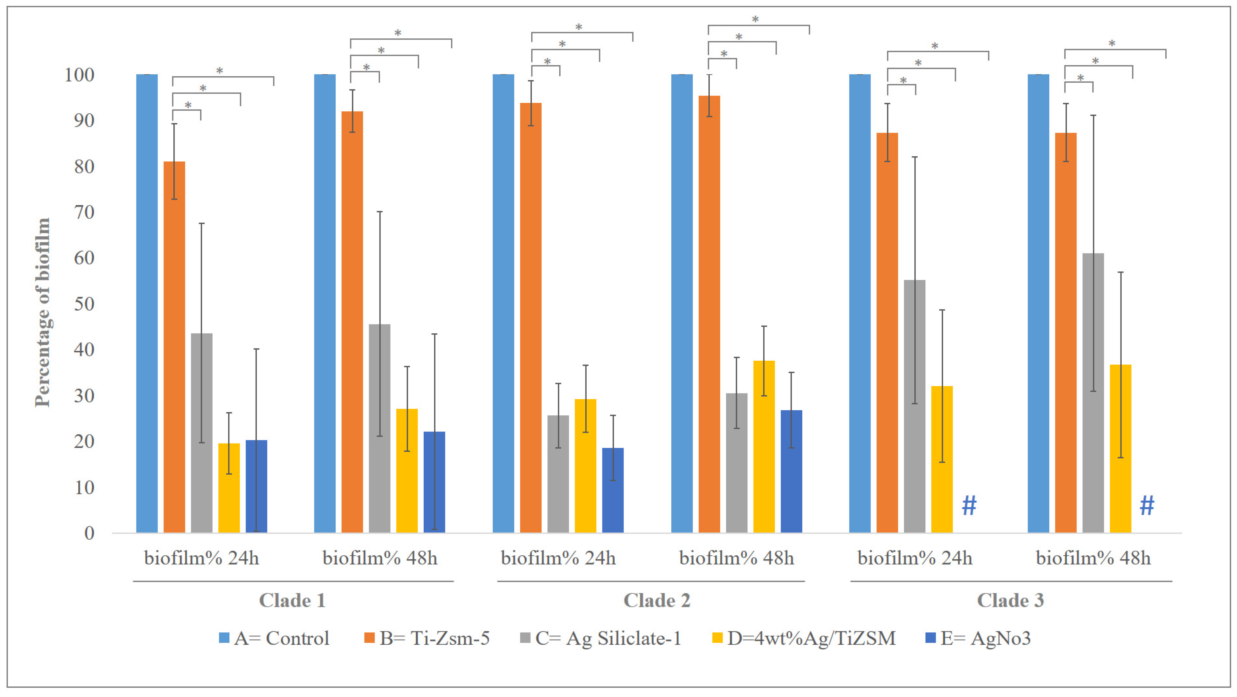 Pharmaceutics 14 02251 g009 Pharmaceutics 14 02251 g009