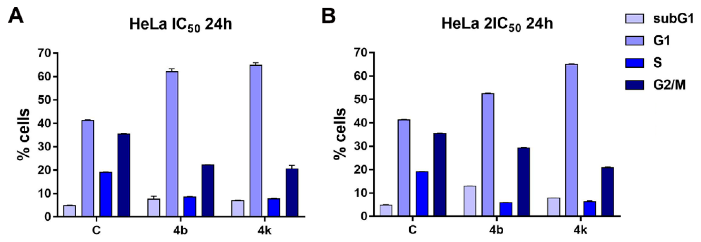 Pharmaceutics 14 02254 g004 Pharmaceutics 14 02254 g004
