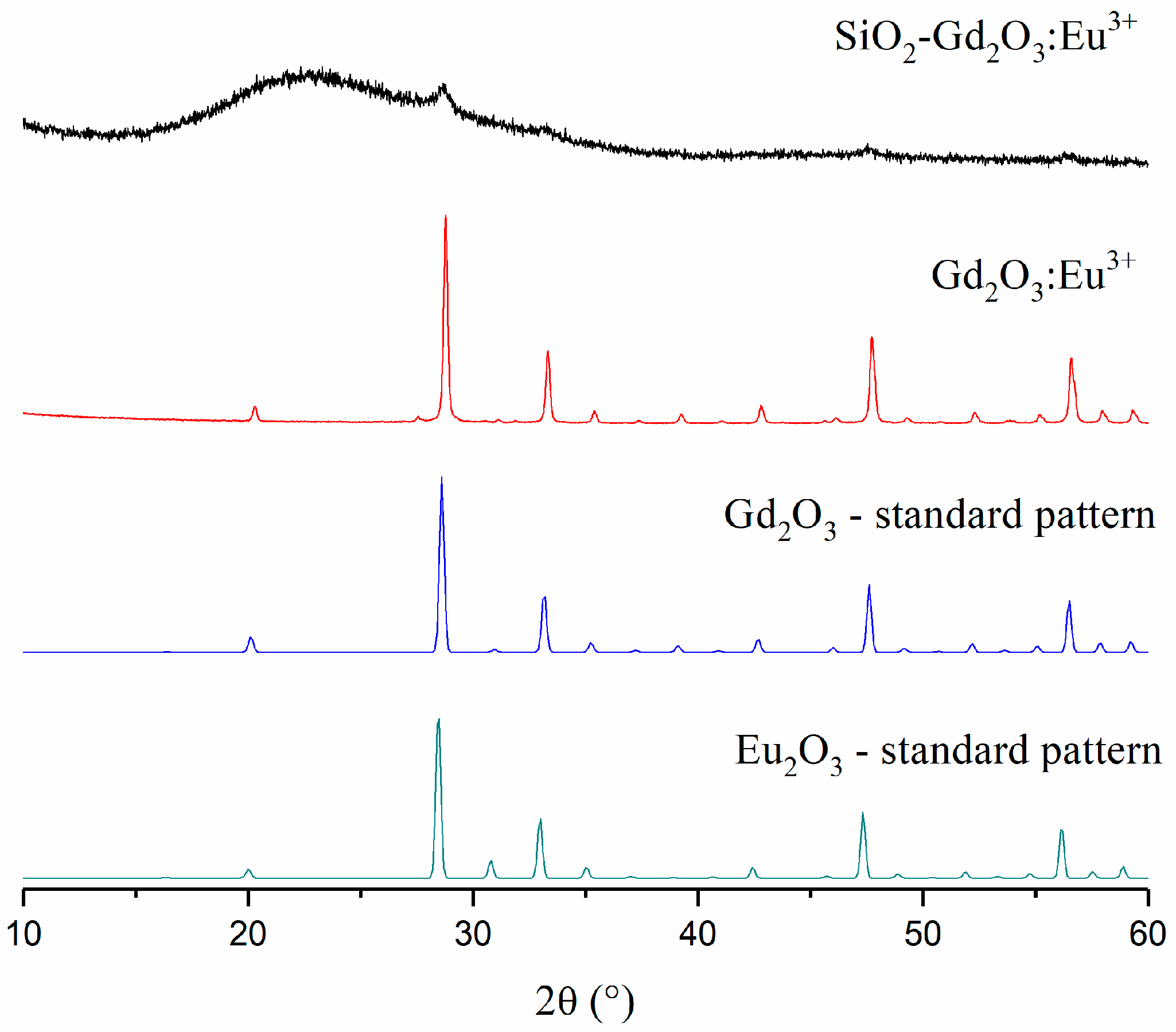 Pharmaceutics 14 02258 g004 Pharmaceutics 14 02258 g004