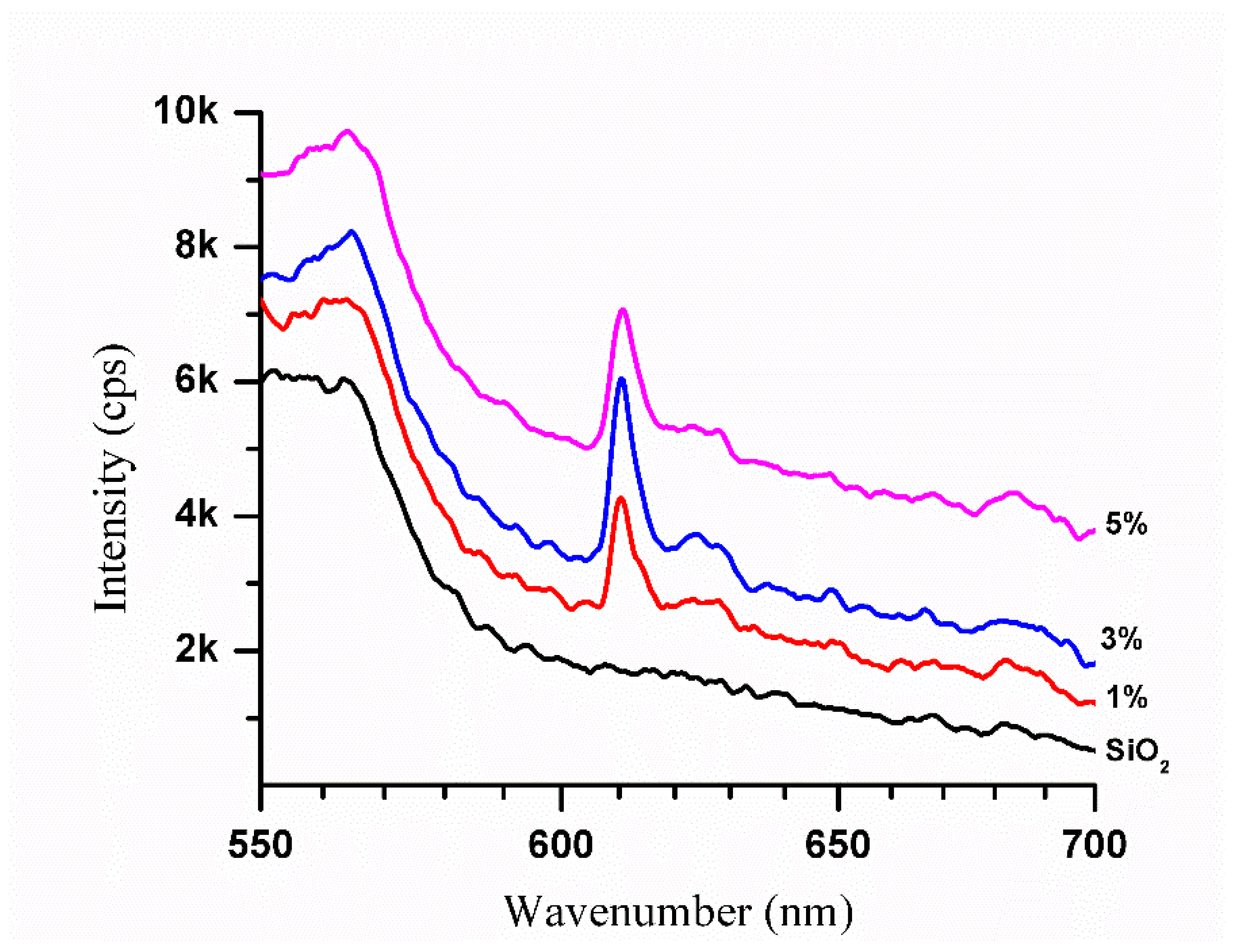 Pharmaceutics 14 02258 g013 Pharmaceutics 14 02258 g013