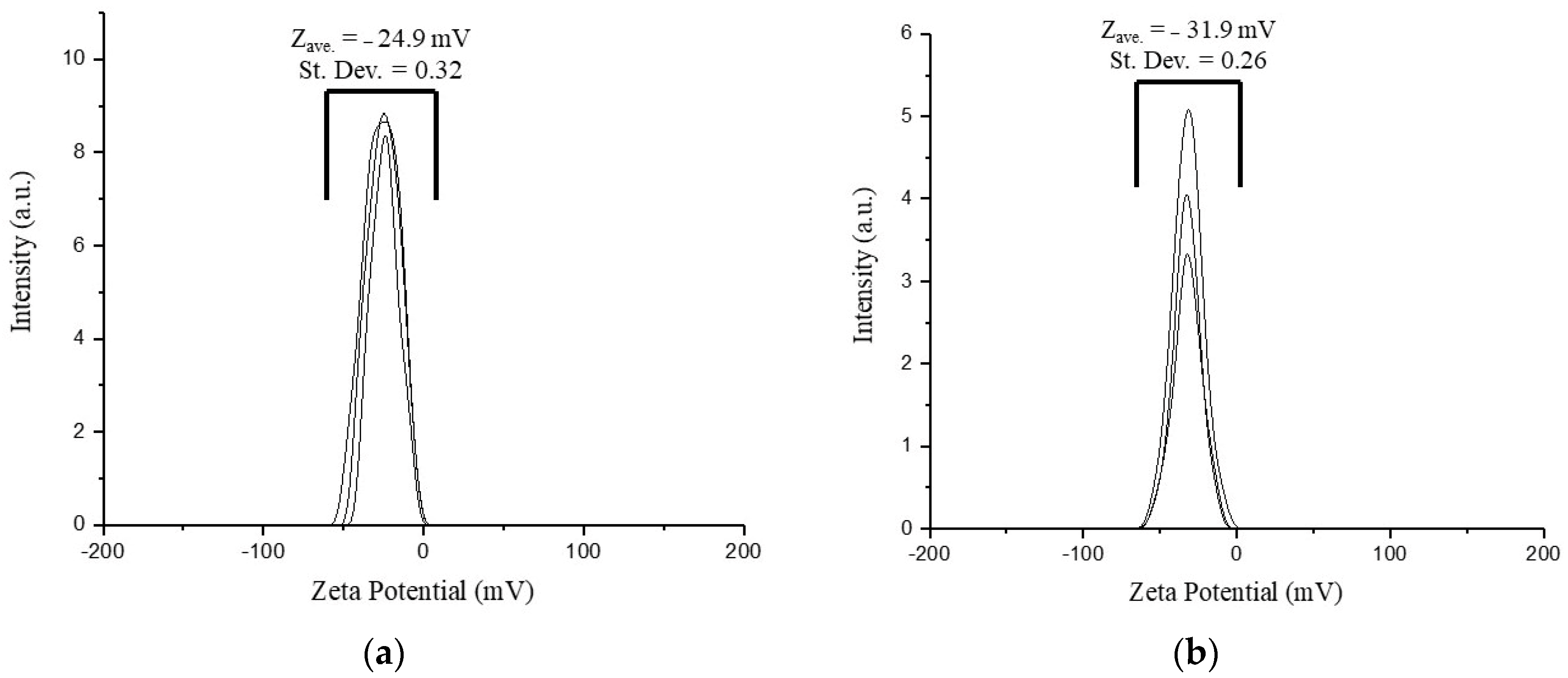 Pharmaceutics 14 02258 g017 Pharmaceutics 14 02258 g017