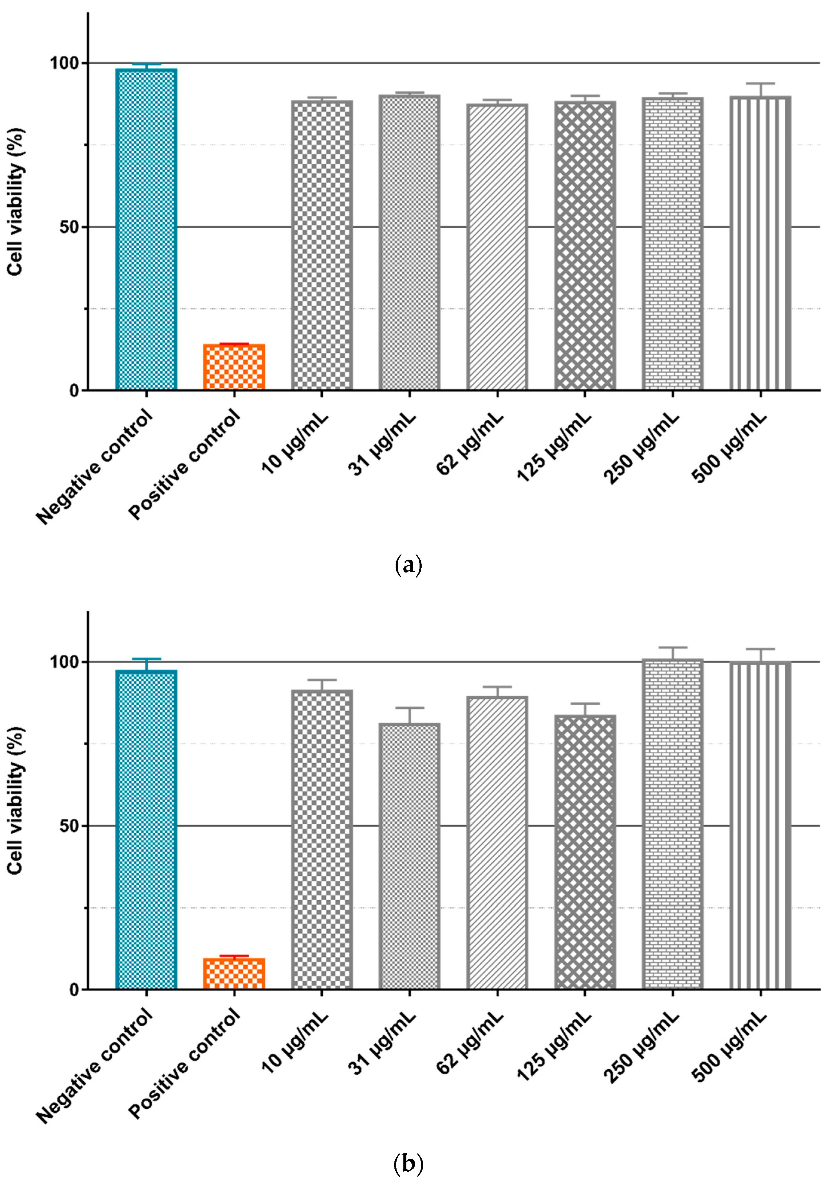Pharmaceutics 14 02258 g018 Pharmaceutics 14 02258 g018