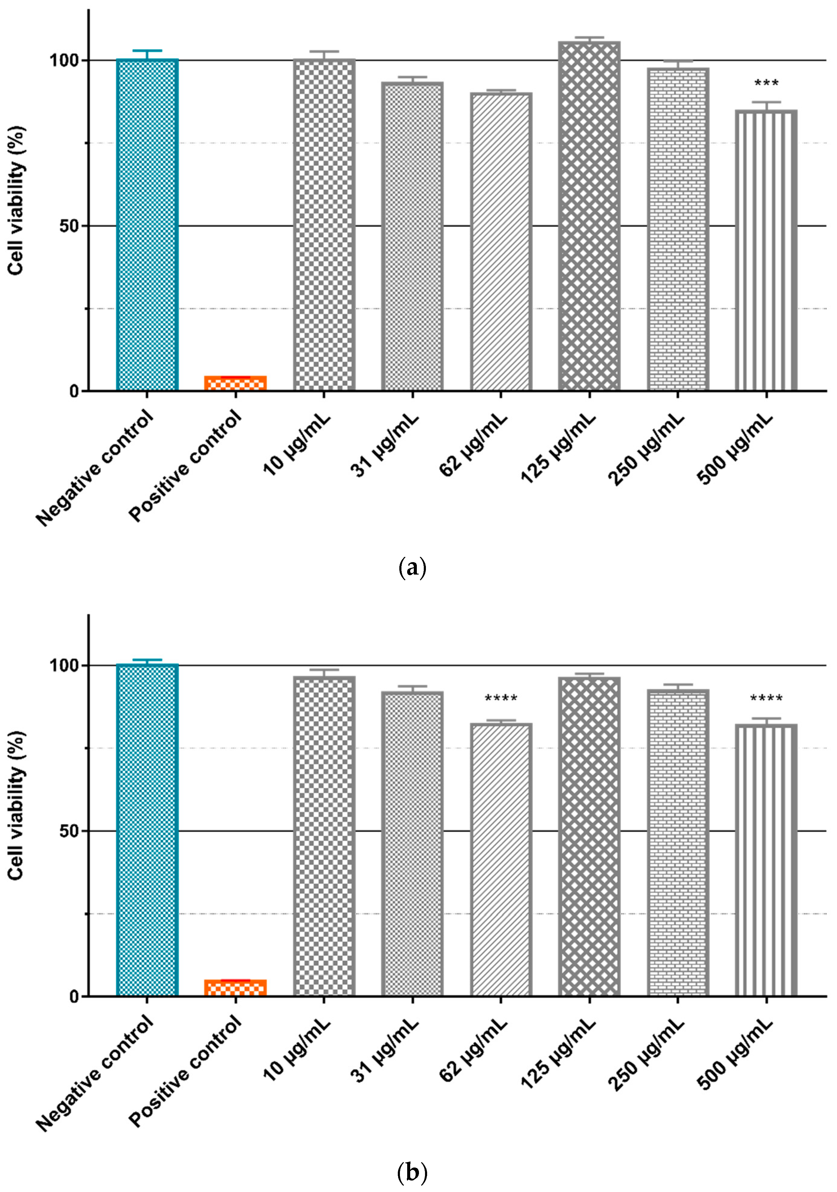 Pharmaceutics 14 02258 g019 Pharmaceutics 14 02258 g019