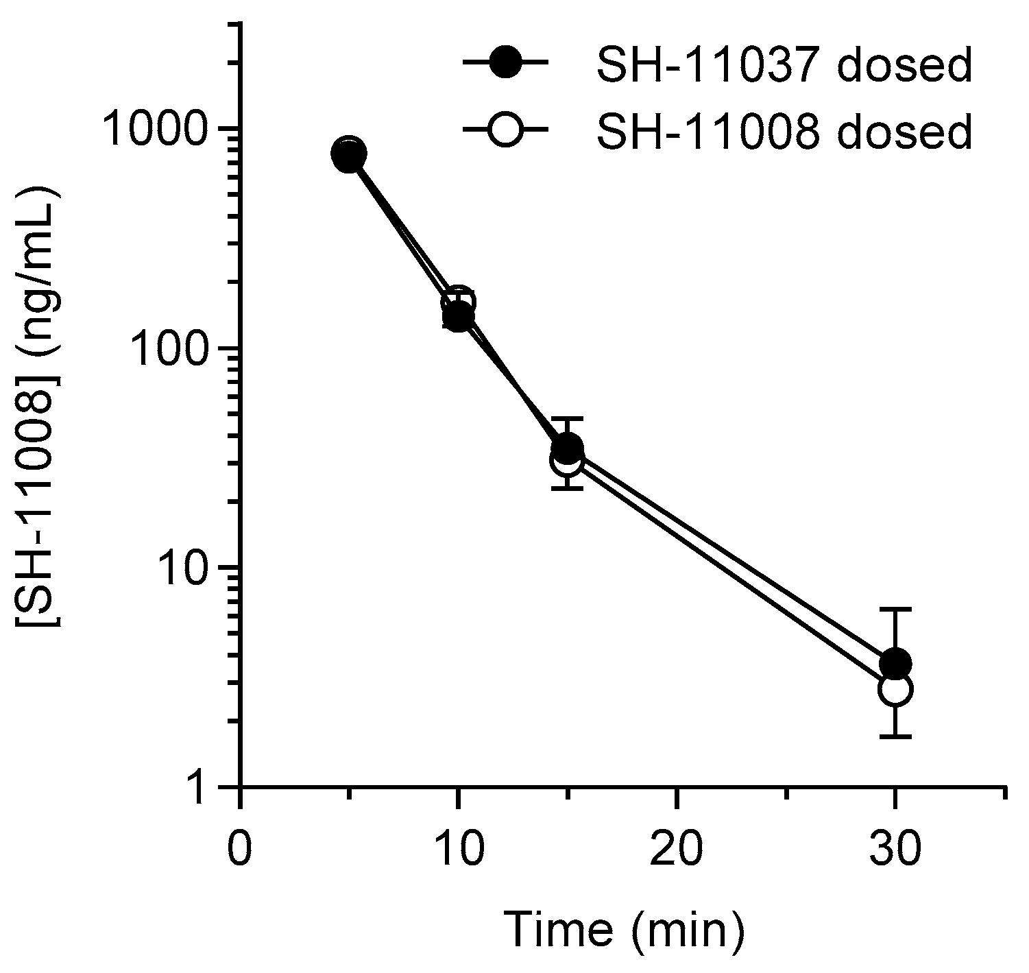 Pharmaceutics 14 02270 g002 Pharmaceutics 14 02270 g002