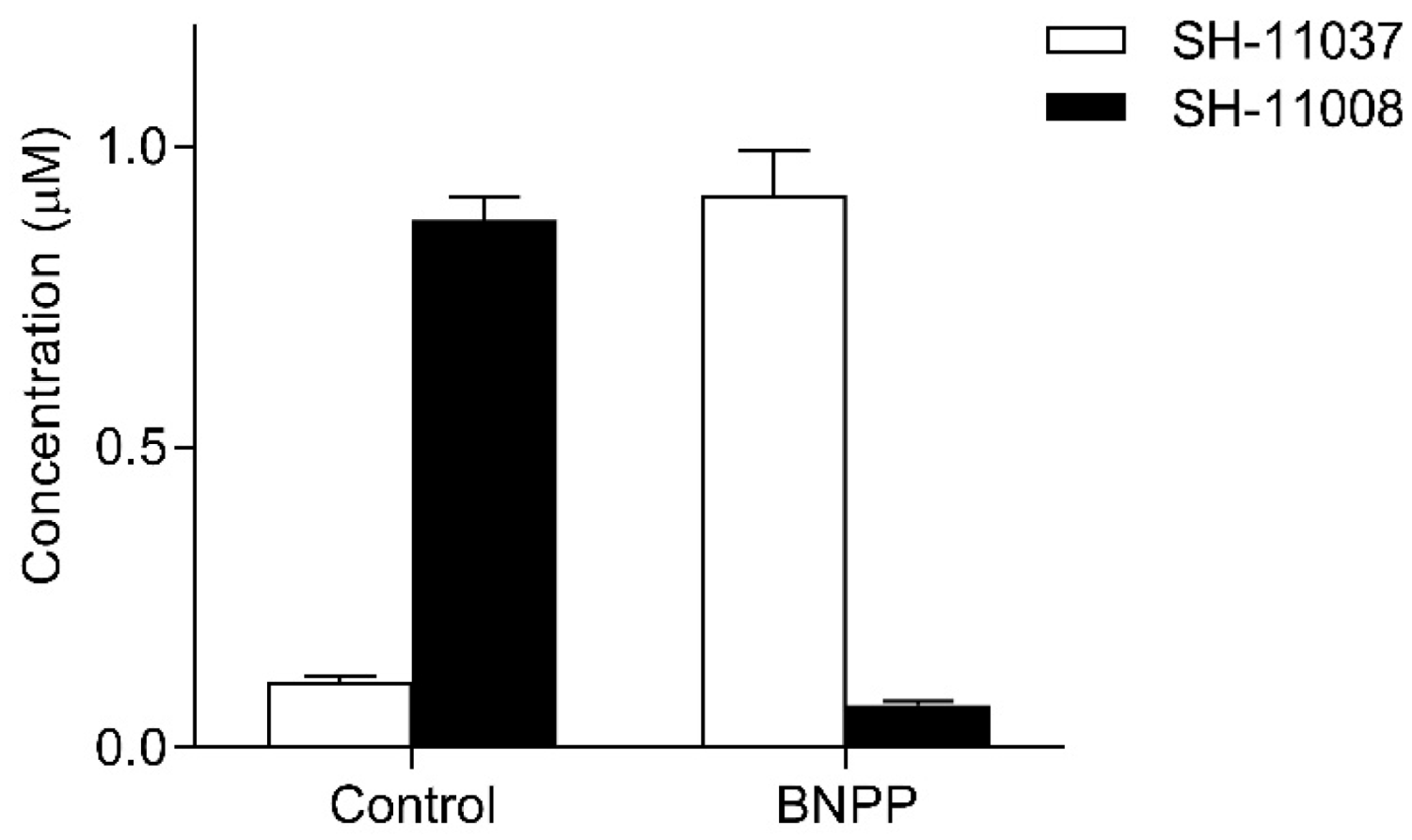 Pharmaceutics 14 02270 g004 Pharmaceutics 14 02270 g004