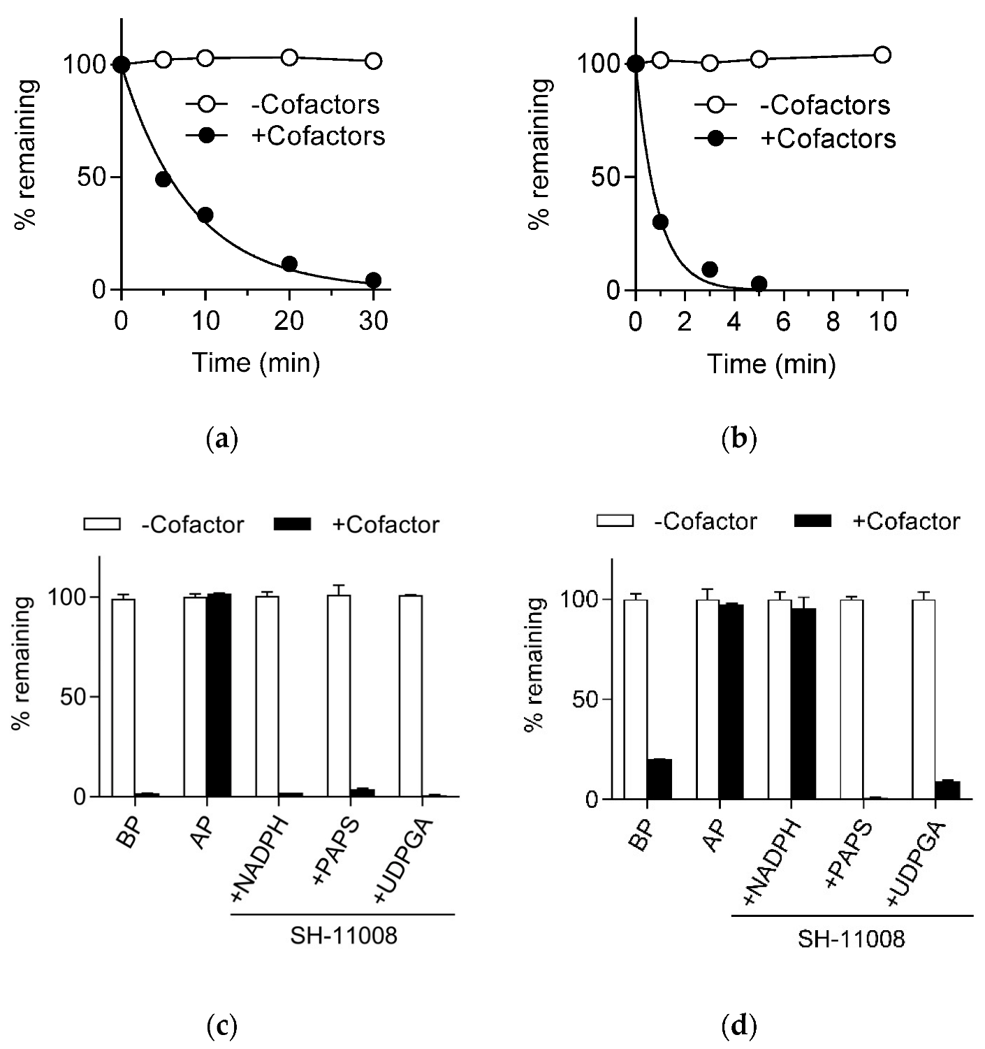 Pharmaceutics 14 02270 g005 Pharmaceutics 14 02270 g005