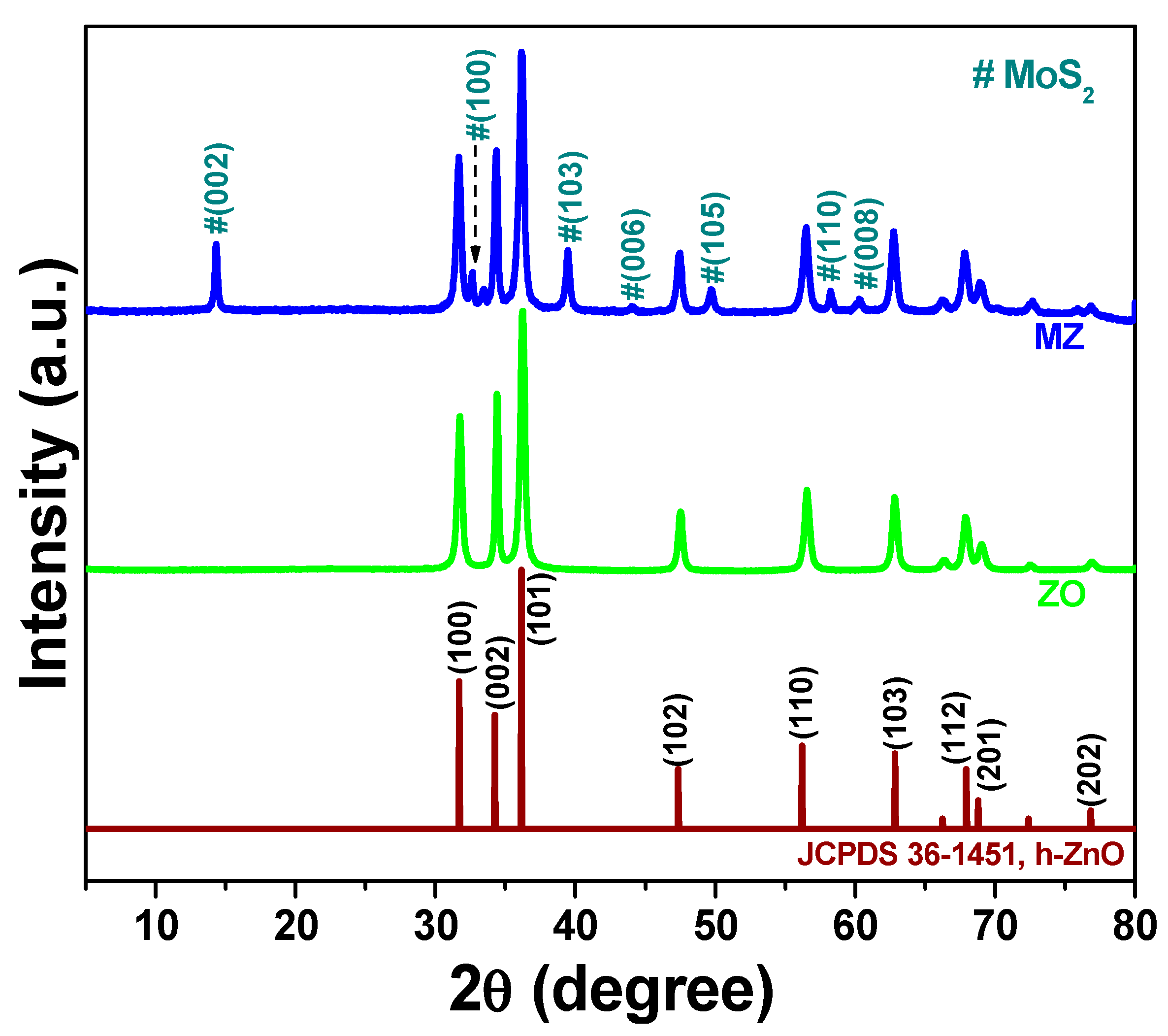 Pharmaceutics 14 02273 g001