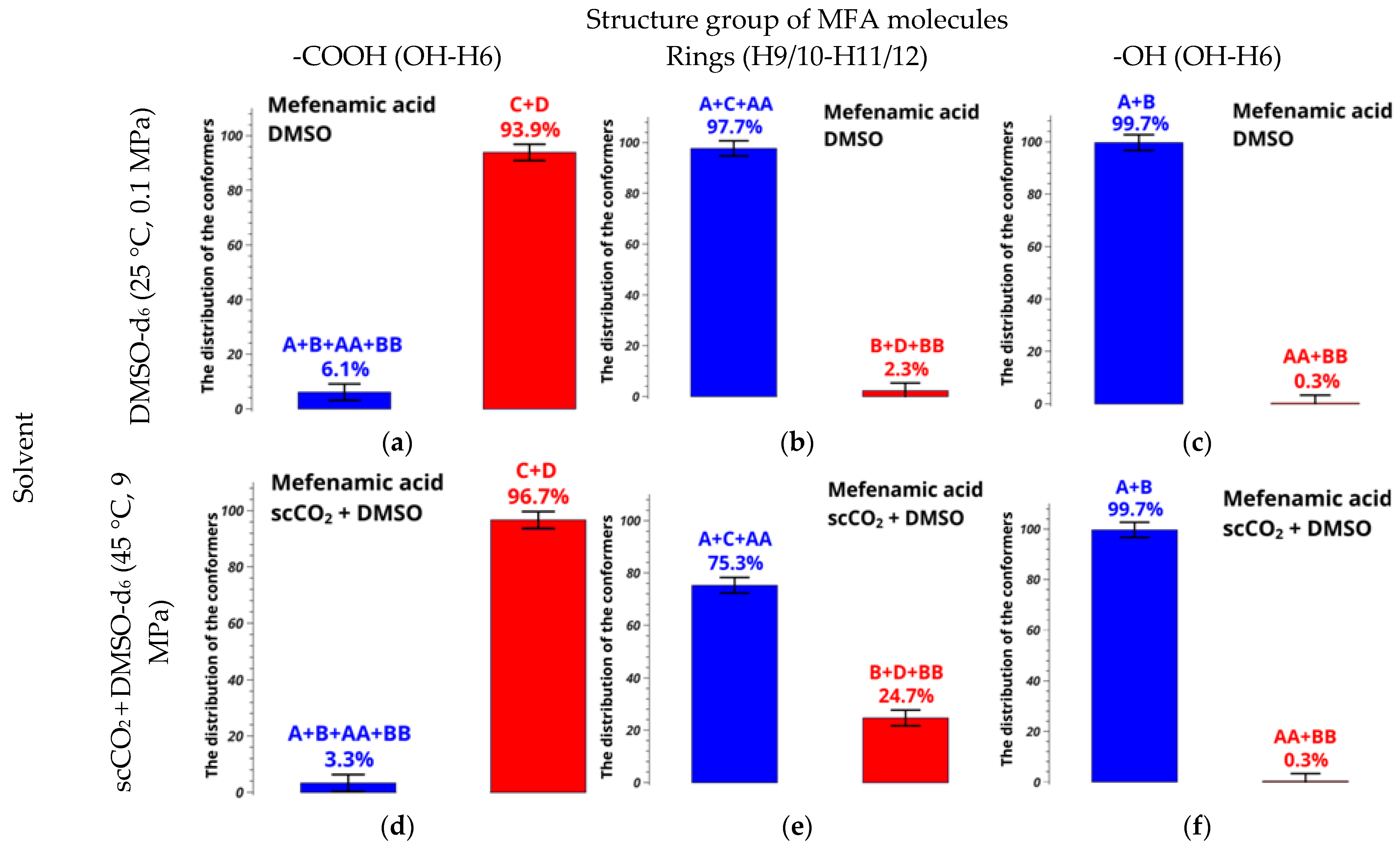 Pharmaceutics 14 02276 g011 Pharmaceutics 14 02276 g011