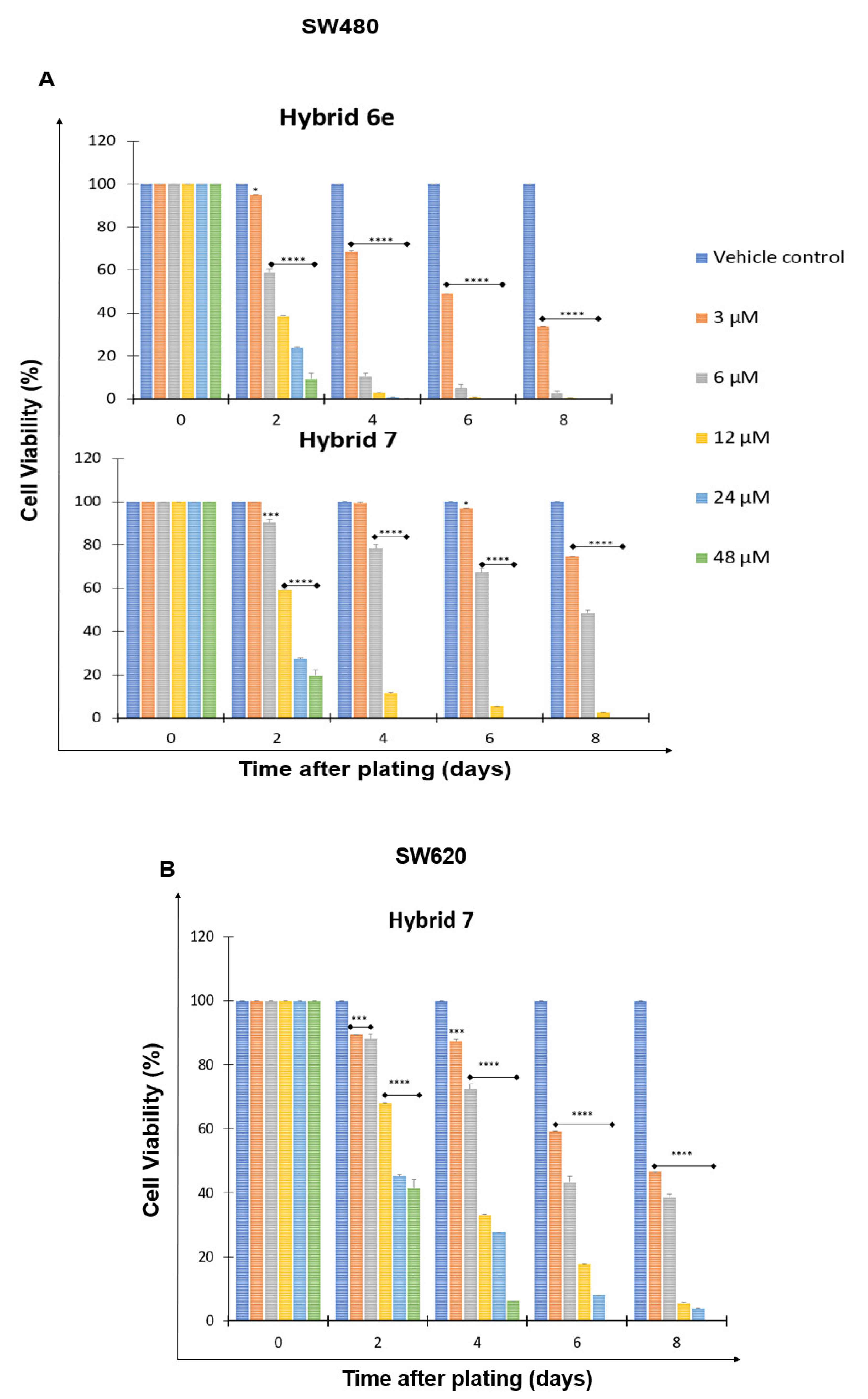 Pharmaceutics 14 02278 g003