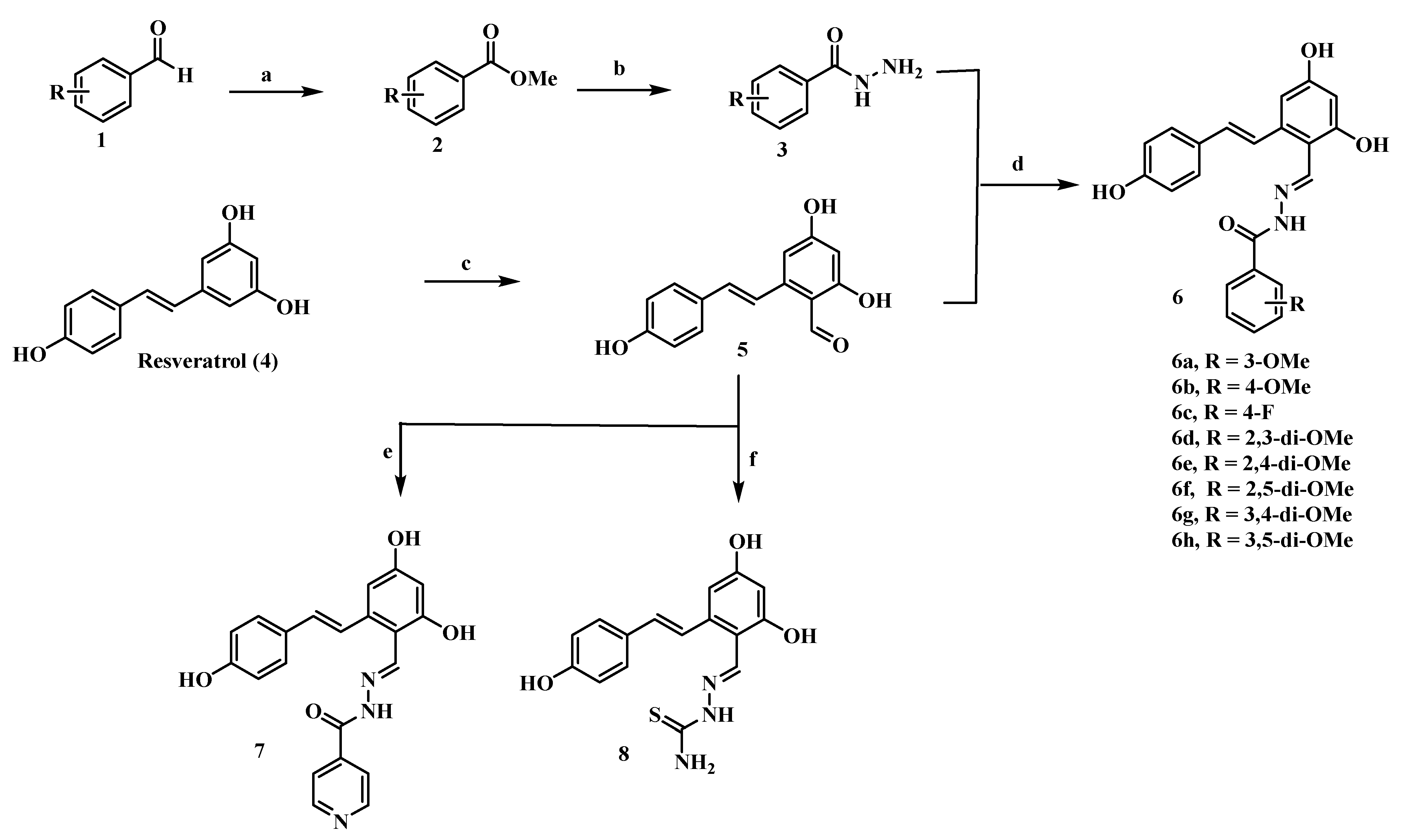Pharmaceutics 14 02278 sch001