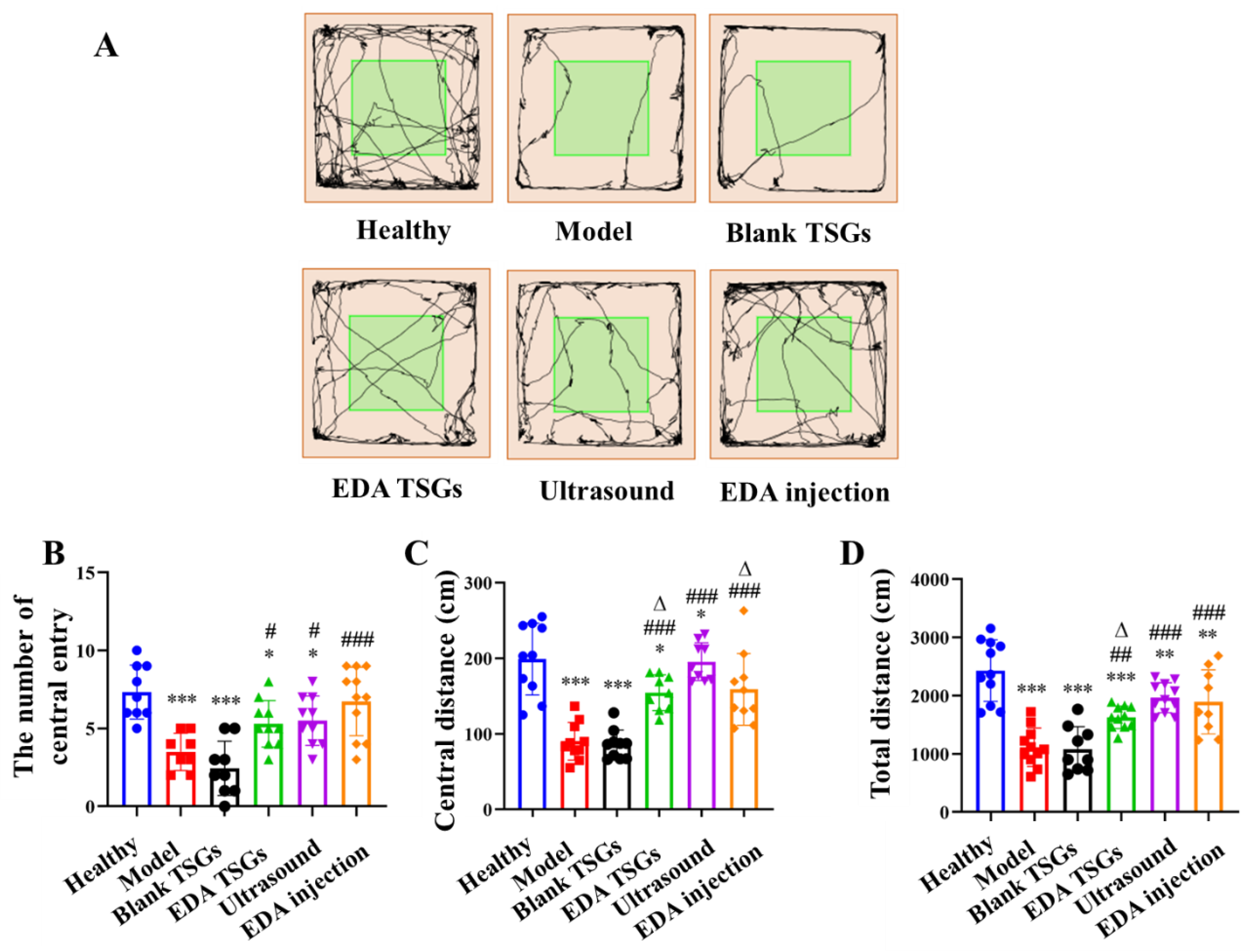 Pharmaceutics 14 02281 g007