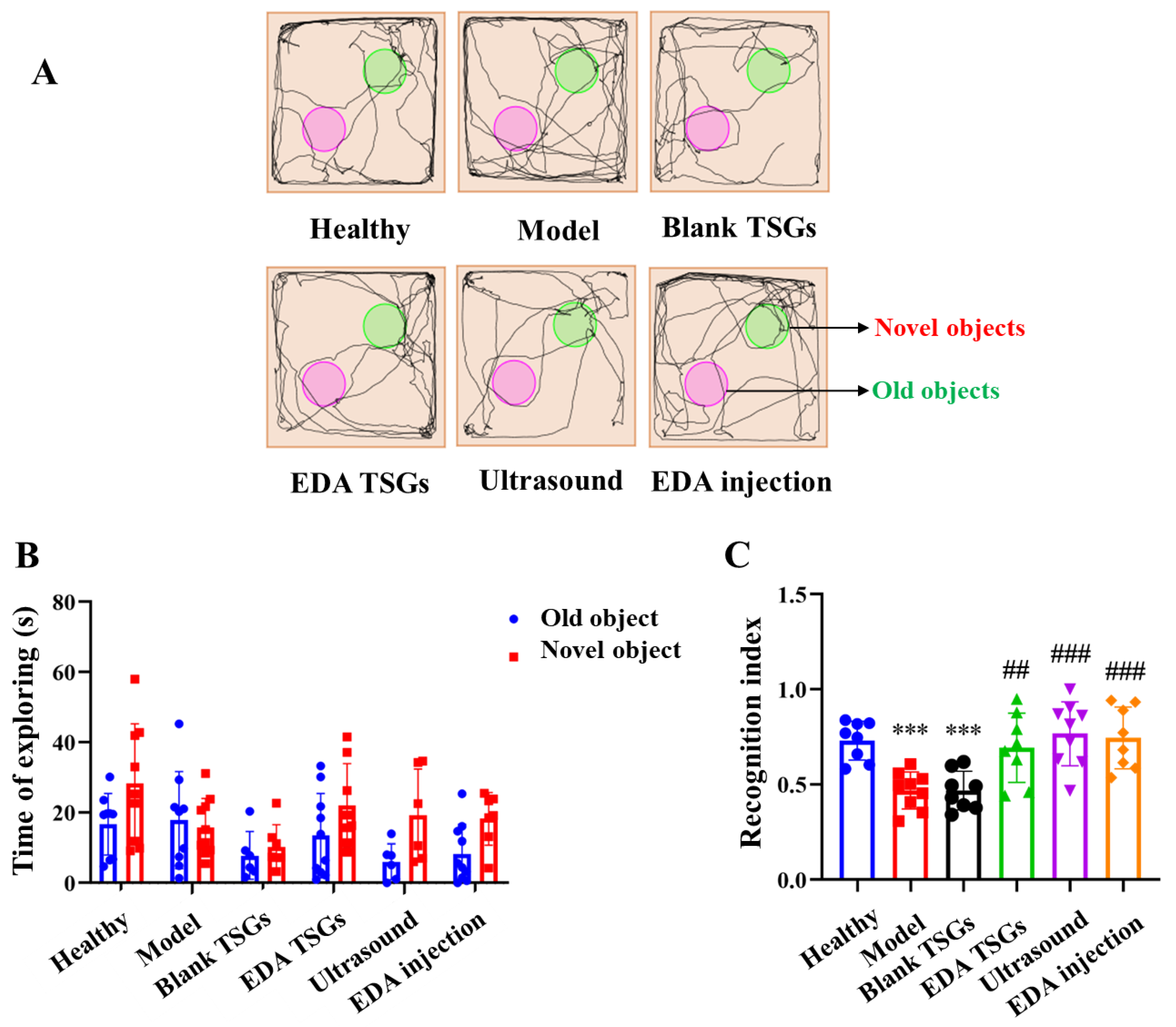 Pharmaceutics 14 02281 g008