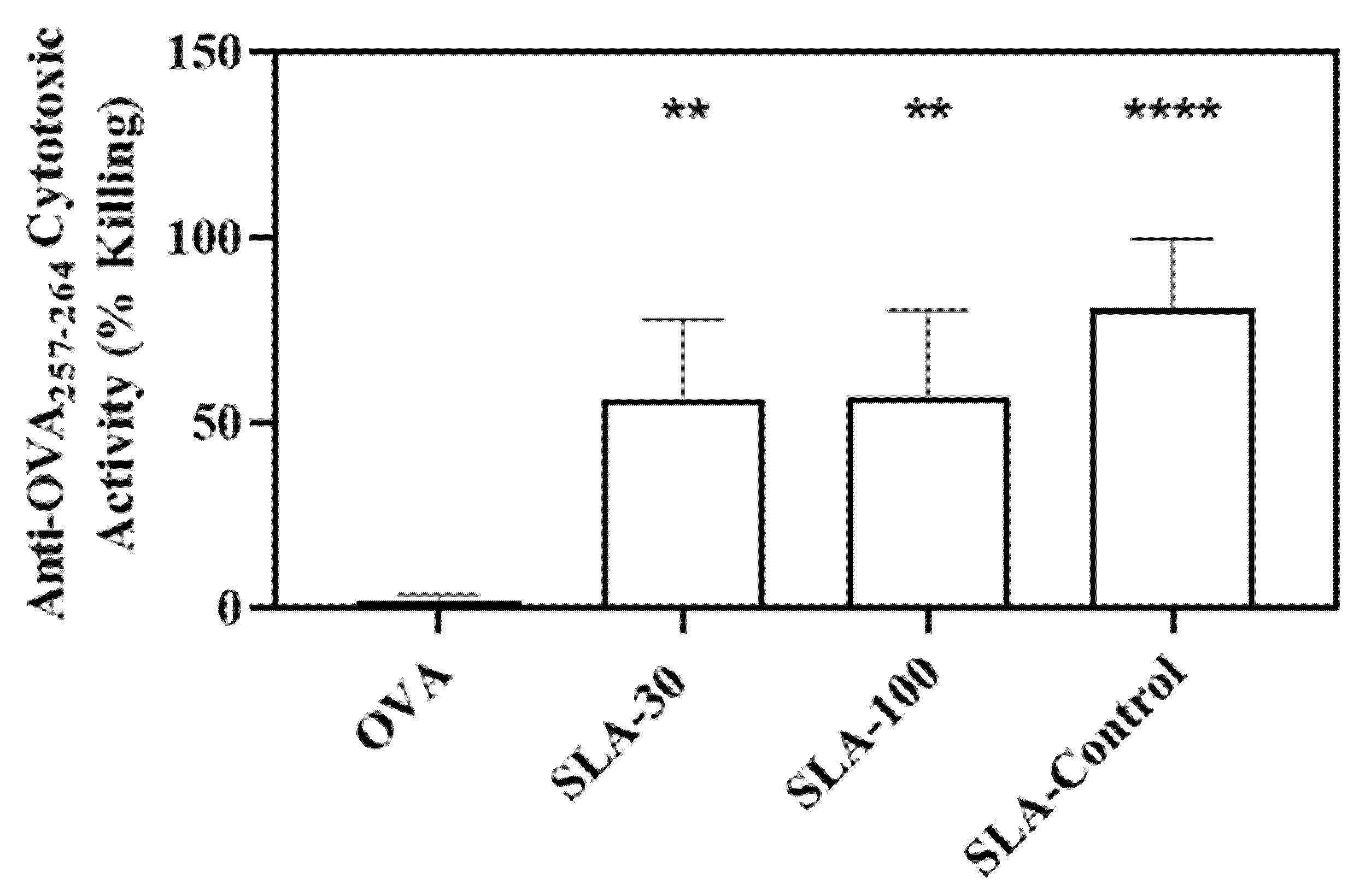 Pharmaceutics 14 02291 g004 Pharmaceutics 14 02291 g004