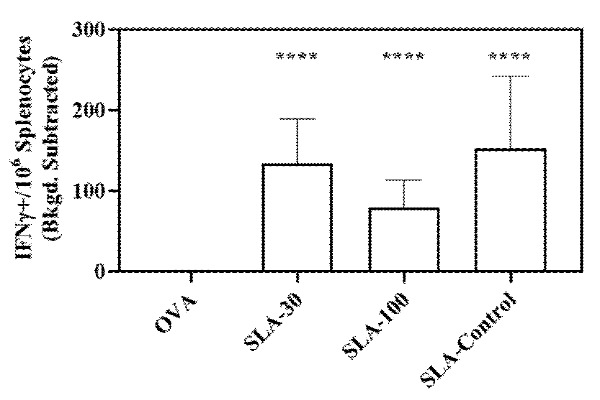 Pharmaceutics 14 02291 g005 Pharmaceutics 14 02291 g005