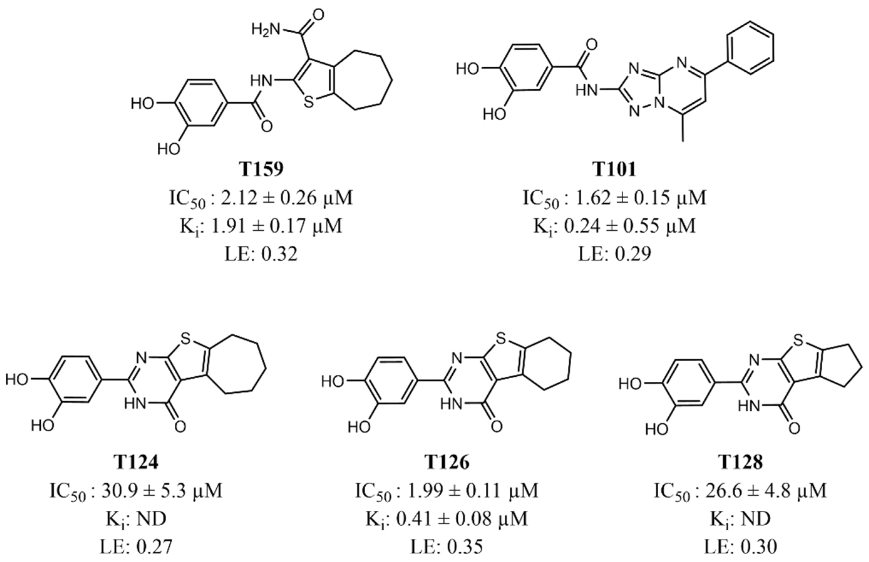 Pharmaceutics 14 02295 g002 Pharmaceutics 14 02295 g002