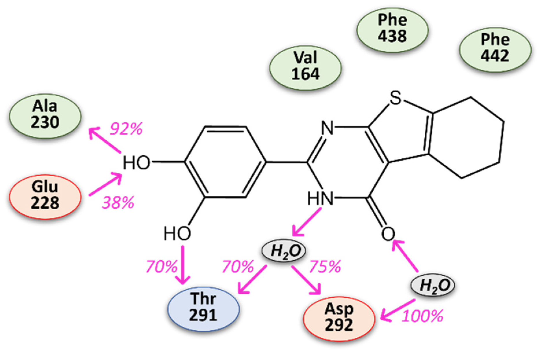 Pharmaceutics 14 02295 g003 Pharmaceutics 14 02295 g003
