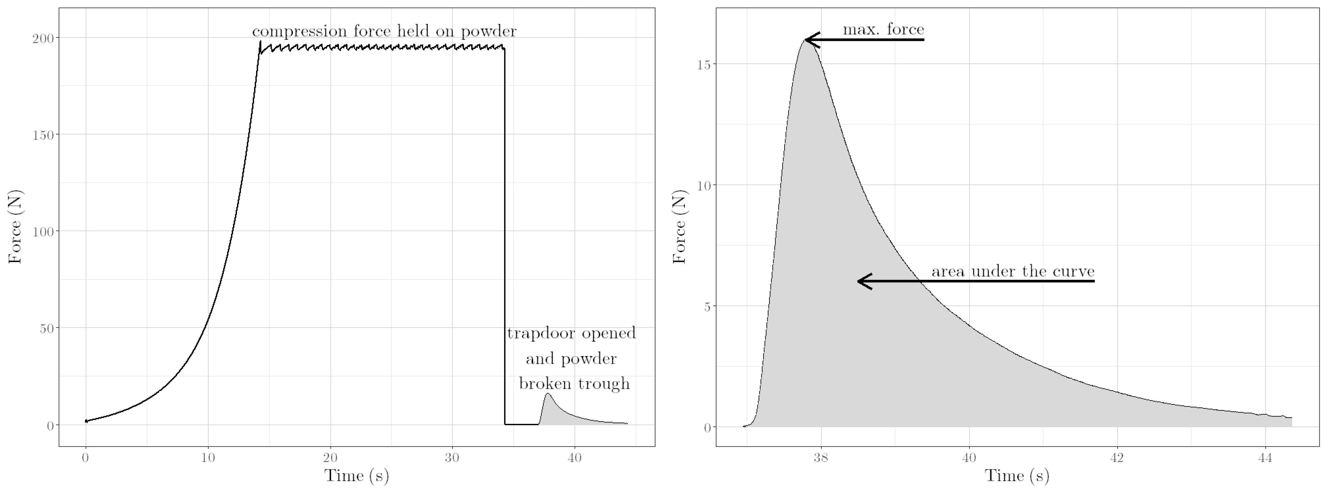 Pharmaceutics 14 02303 g001