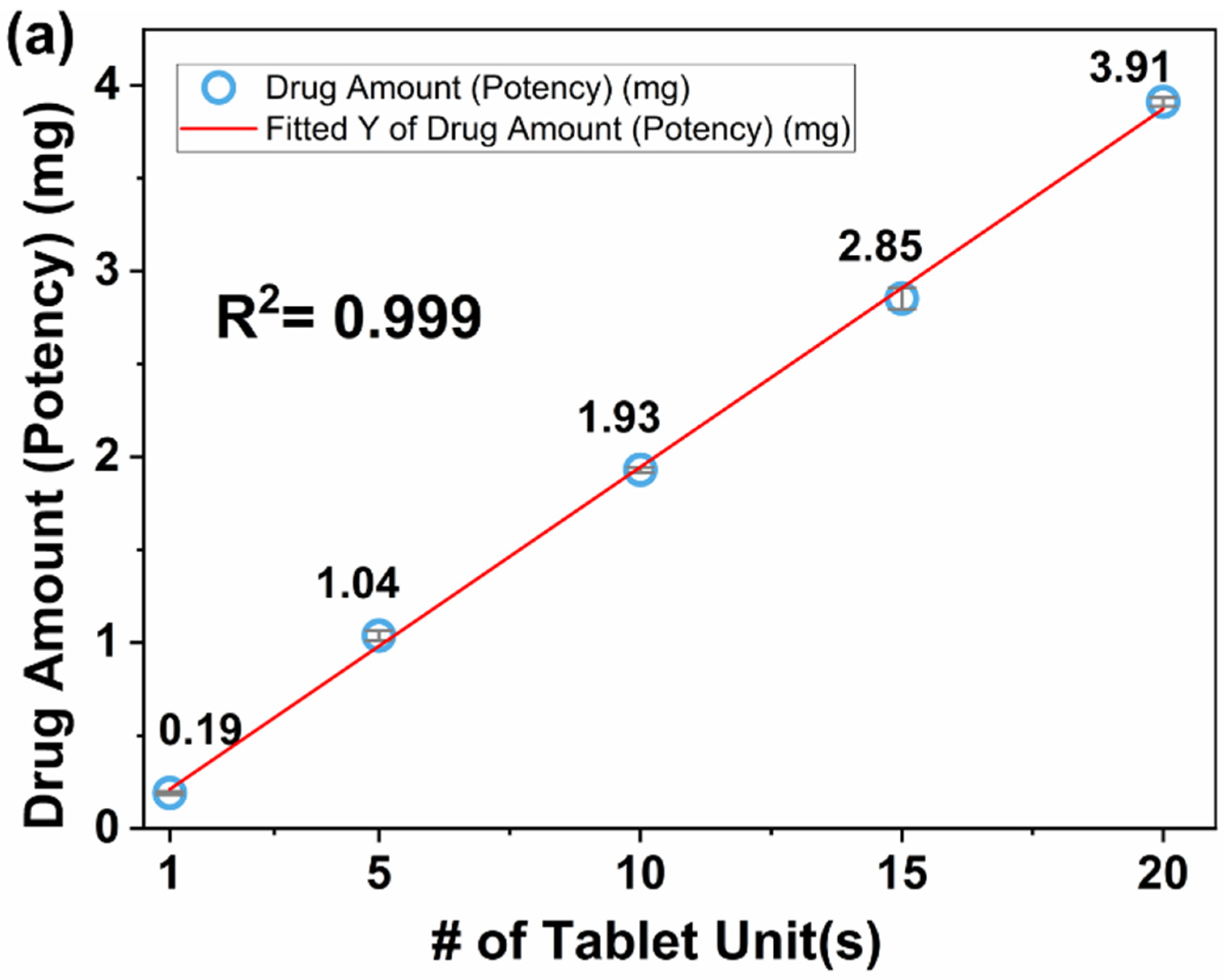Pharmaceutics 14 02305 g004a Pharmaceutics 14 02305 g004a