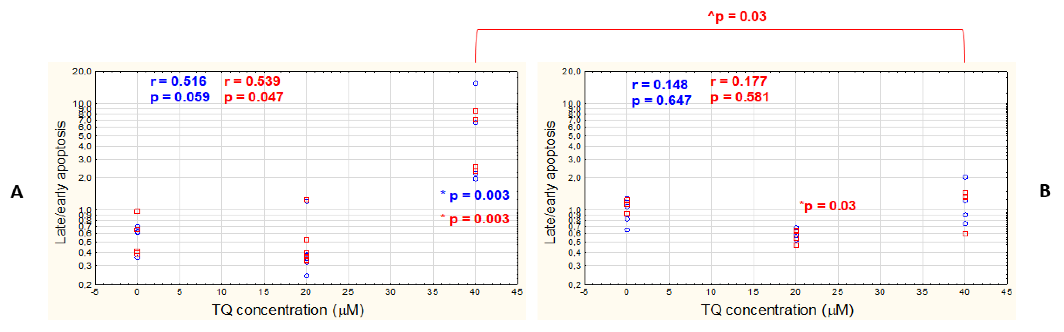 Pharmaceutics 14 02309 g003