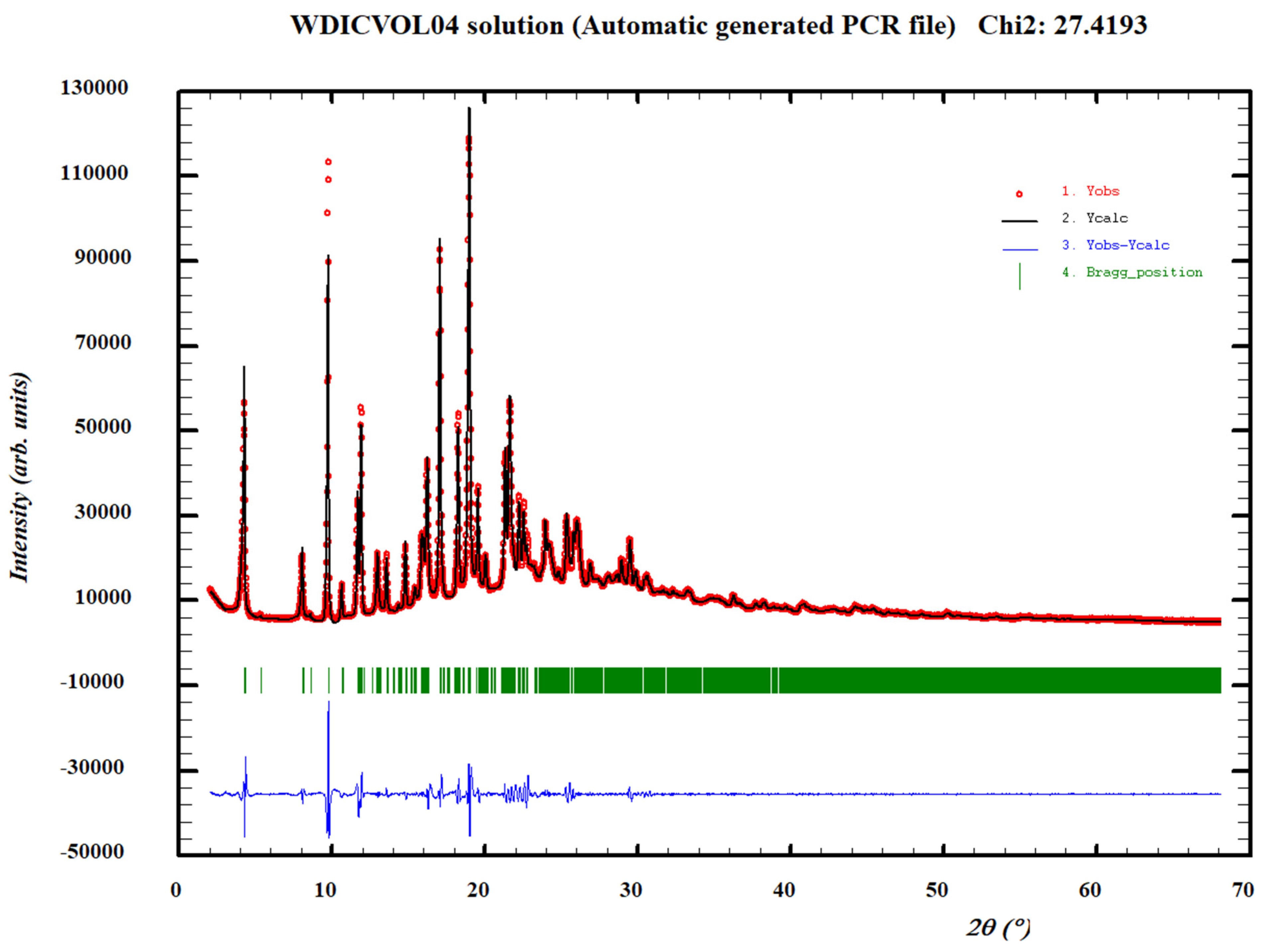 Pharmaceutics 14 02310 g003