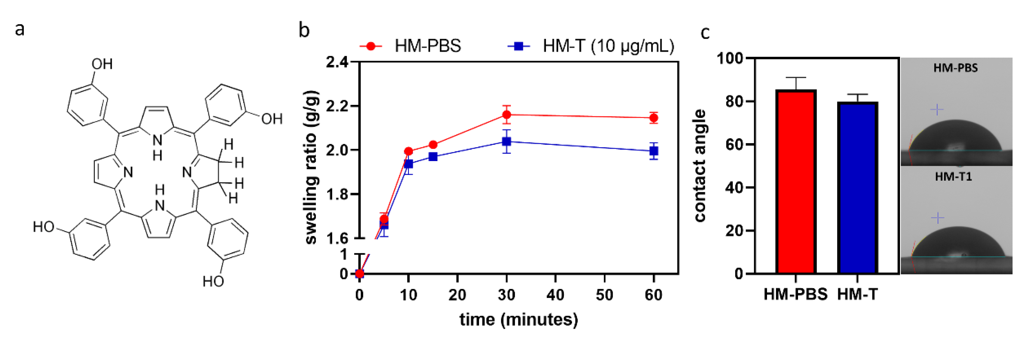 Pharmaceutics 14 02314 g001 550