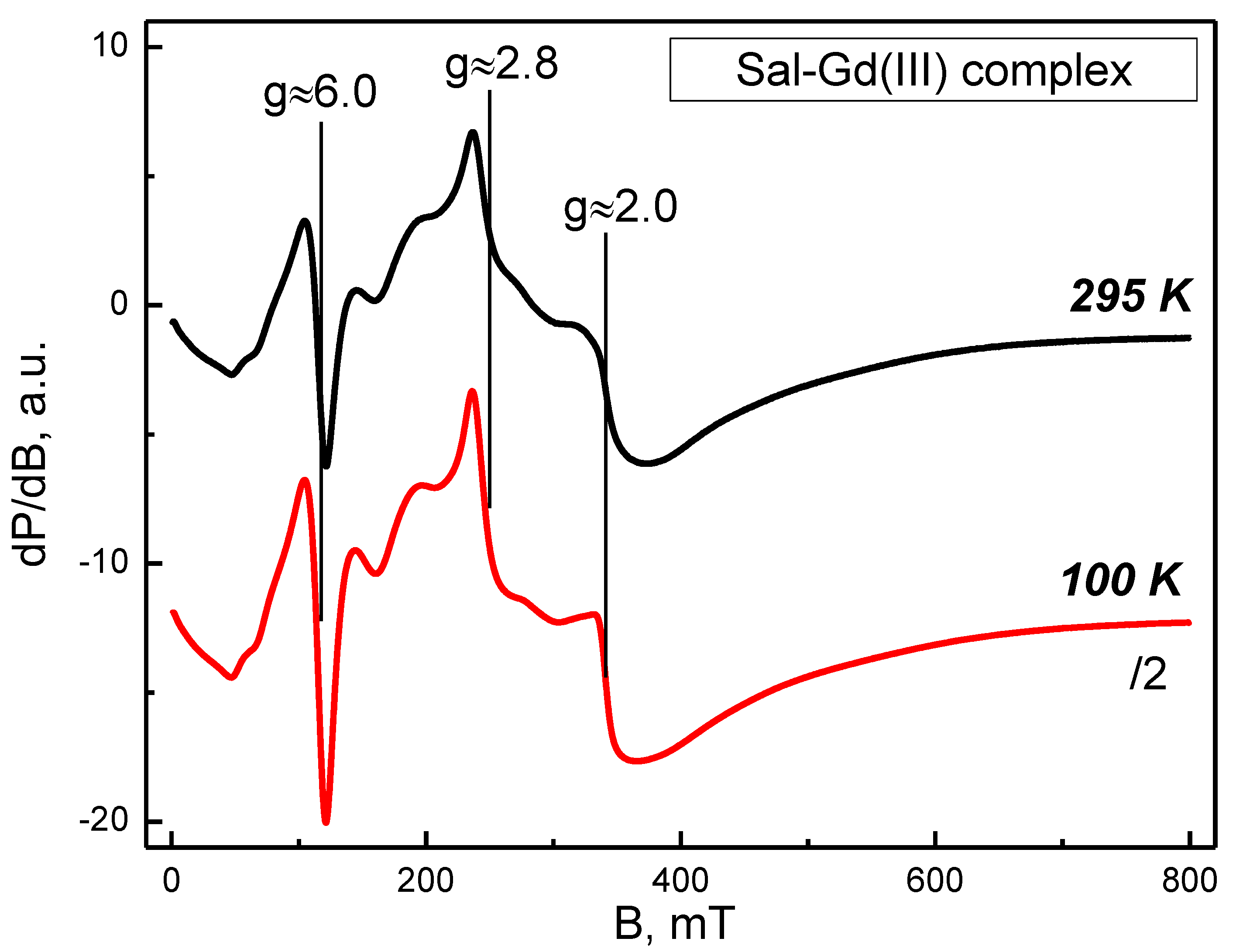 Pharmaceutics 14 02319 g001 Pharmaceutics 14 02319 g001