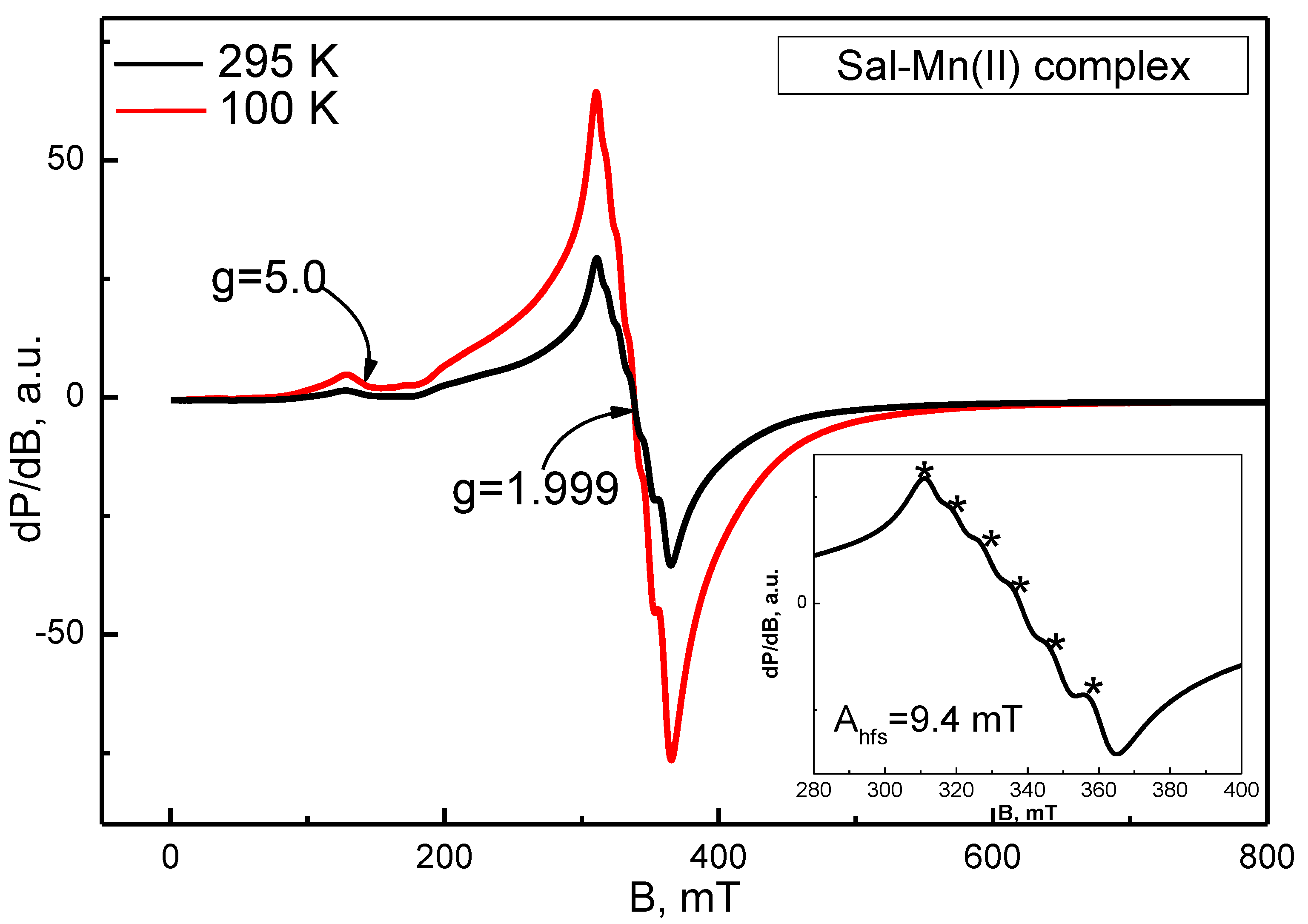 Pharmaceutics 14 02319 g002 Pharmaceutics 14 02319 g002