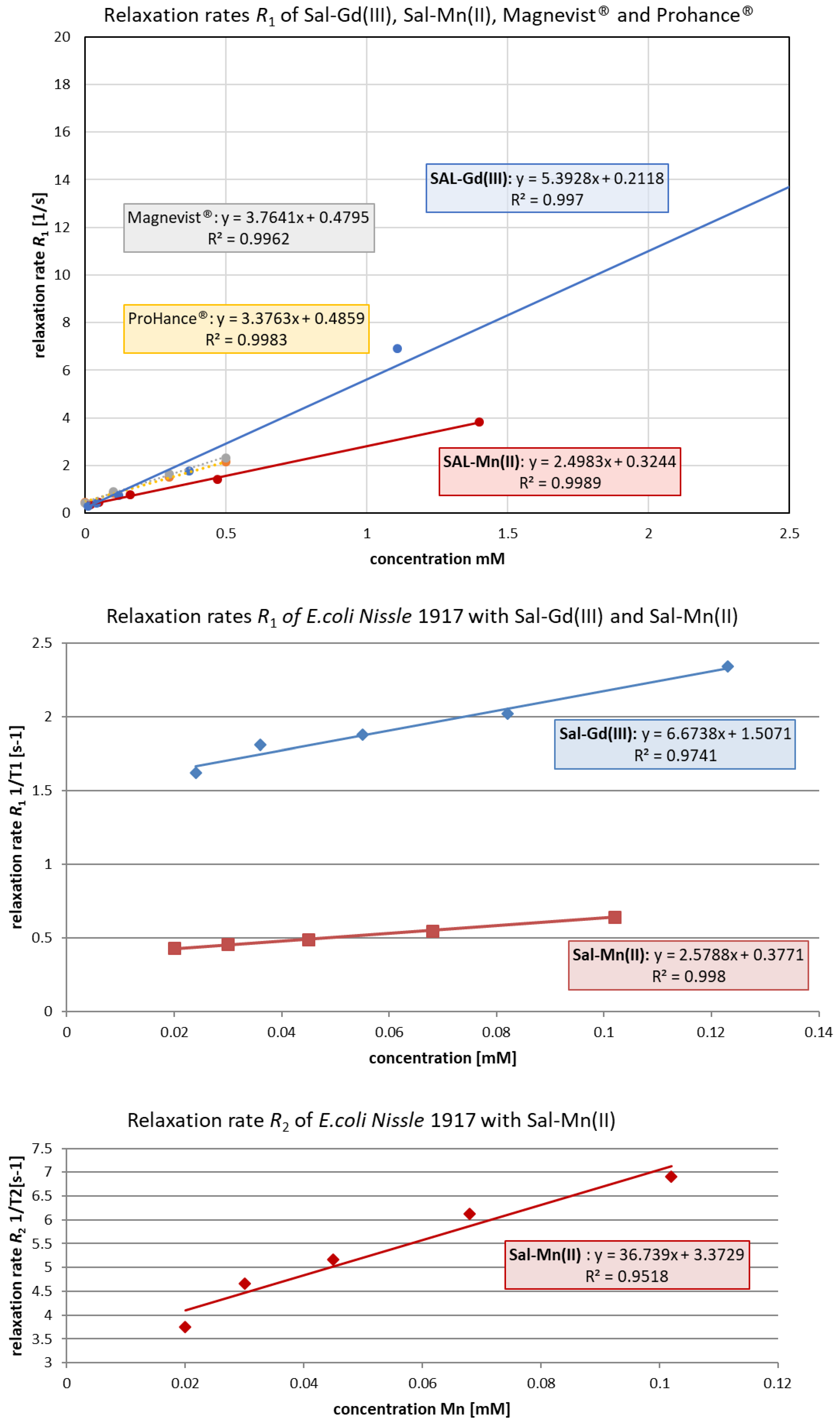 Pharmaceutics 14 02319 g004 Pharmaceutics 14 02319 g004