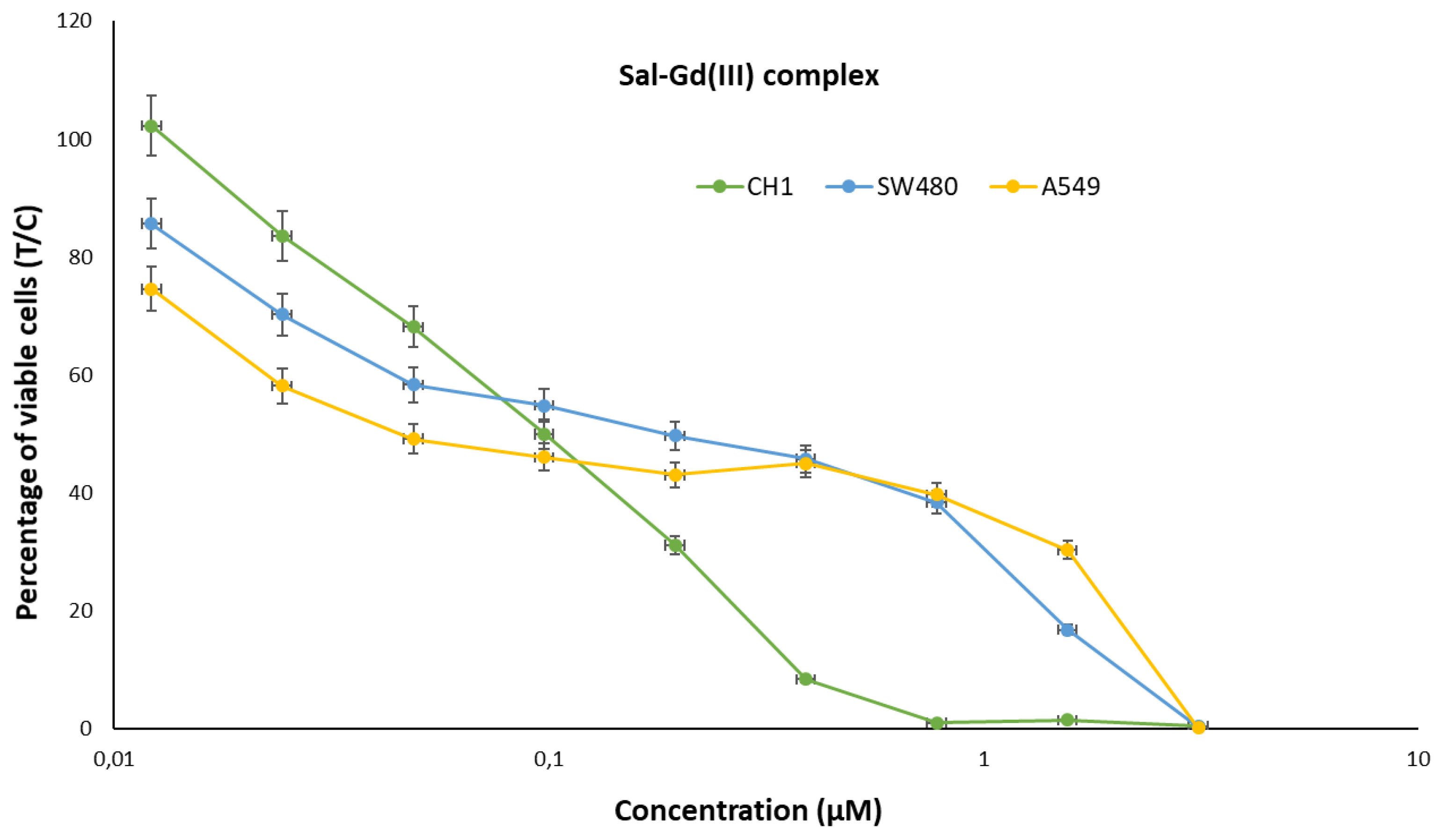Pharmaceutics 14 02319 g005 Pharmaceutics 14 02319 g005