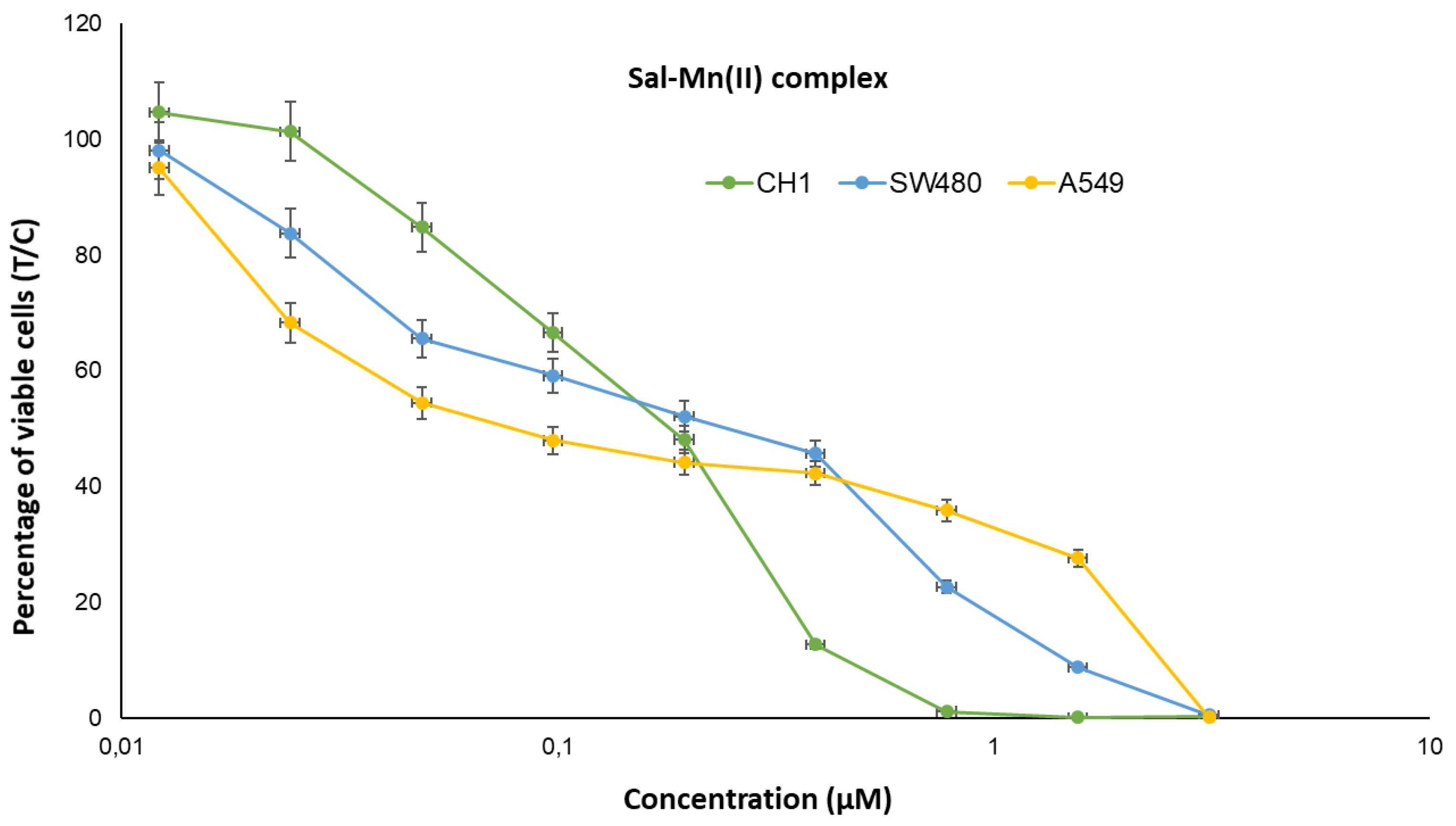 Pharmaceutics 14 02319 g006 Pharmaceutics 14 02319 g006