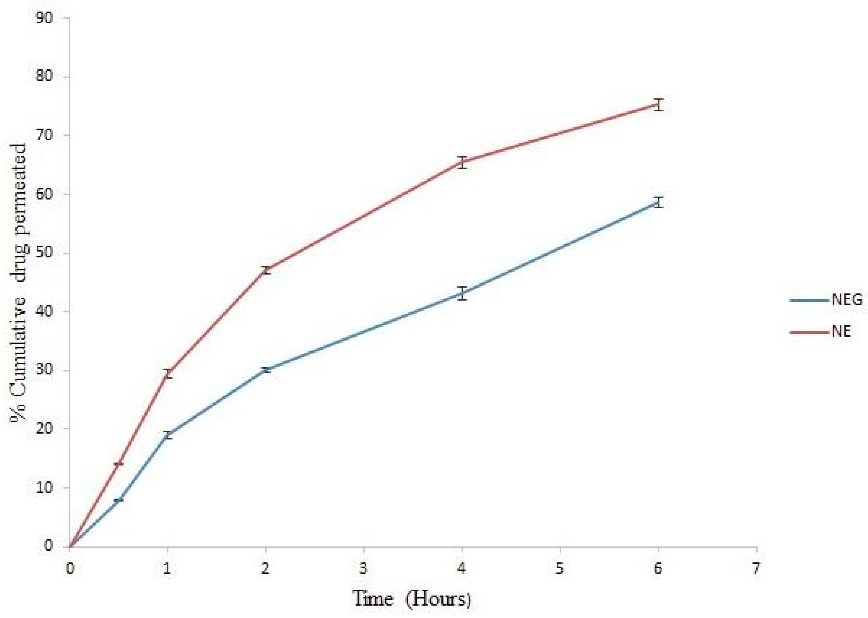 Pharmaceutics 14 02322 g006 Pharmaceutics 14 02322 g006