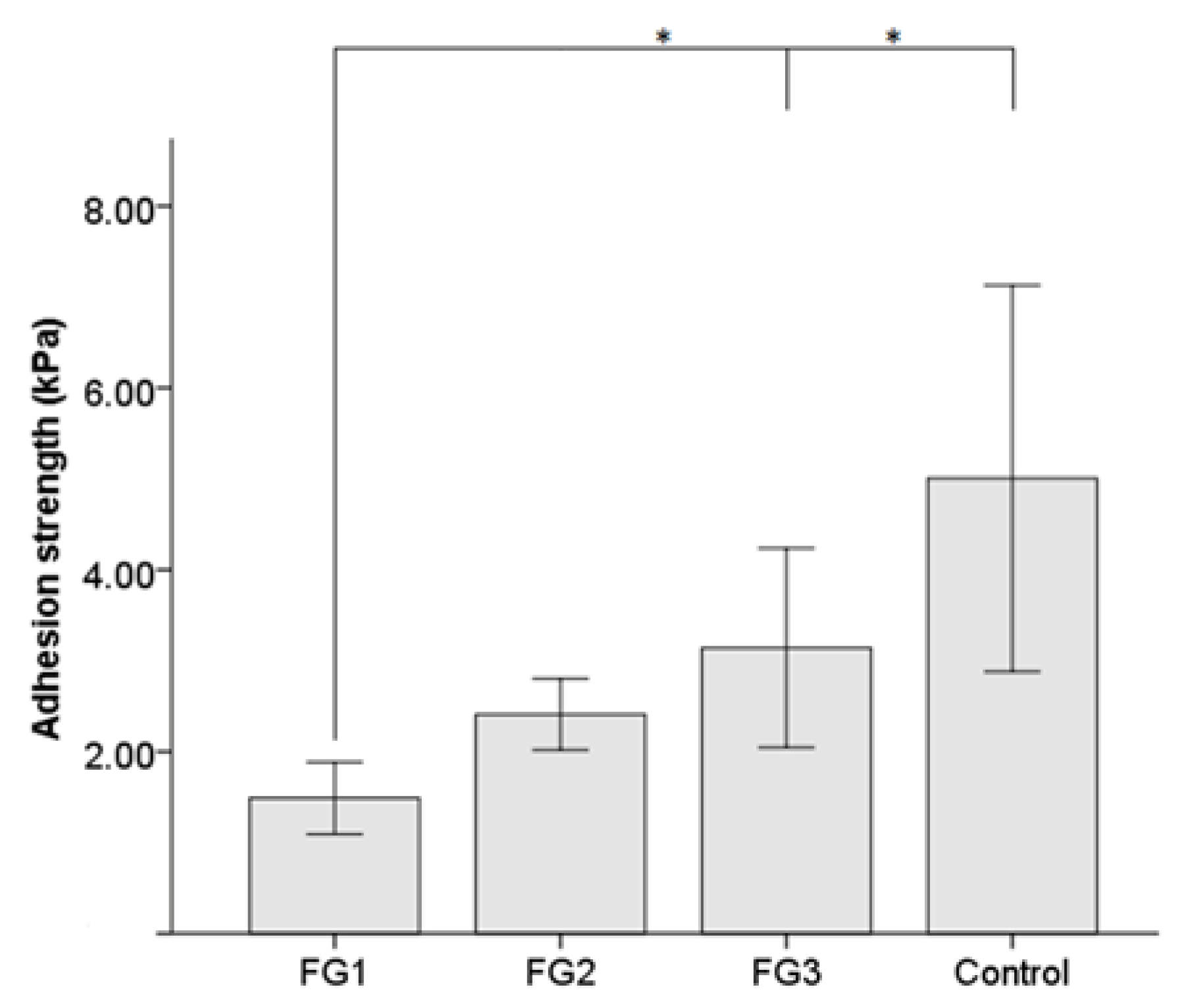 Pharmaceutics 14 02325 g003 Pharmaceutics 14 02325 g003