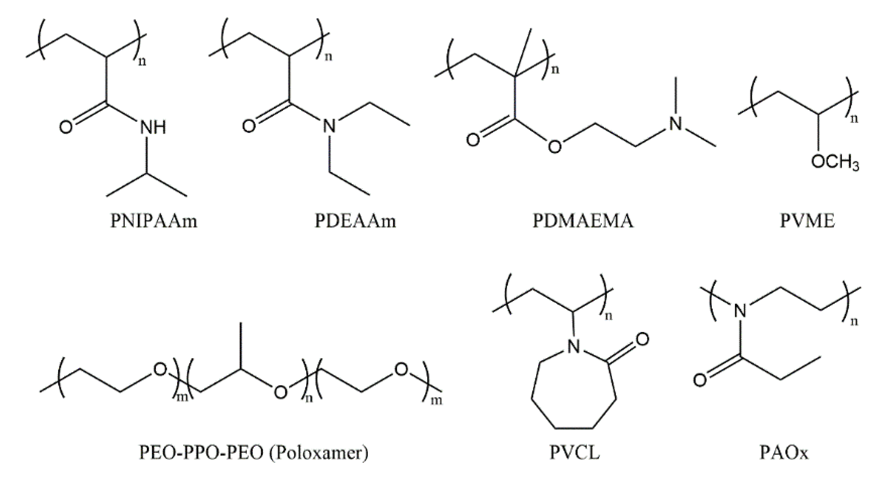 Pharmaceutics 14 02331 g002 Pharmaceutics 14 02331 g002