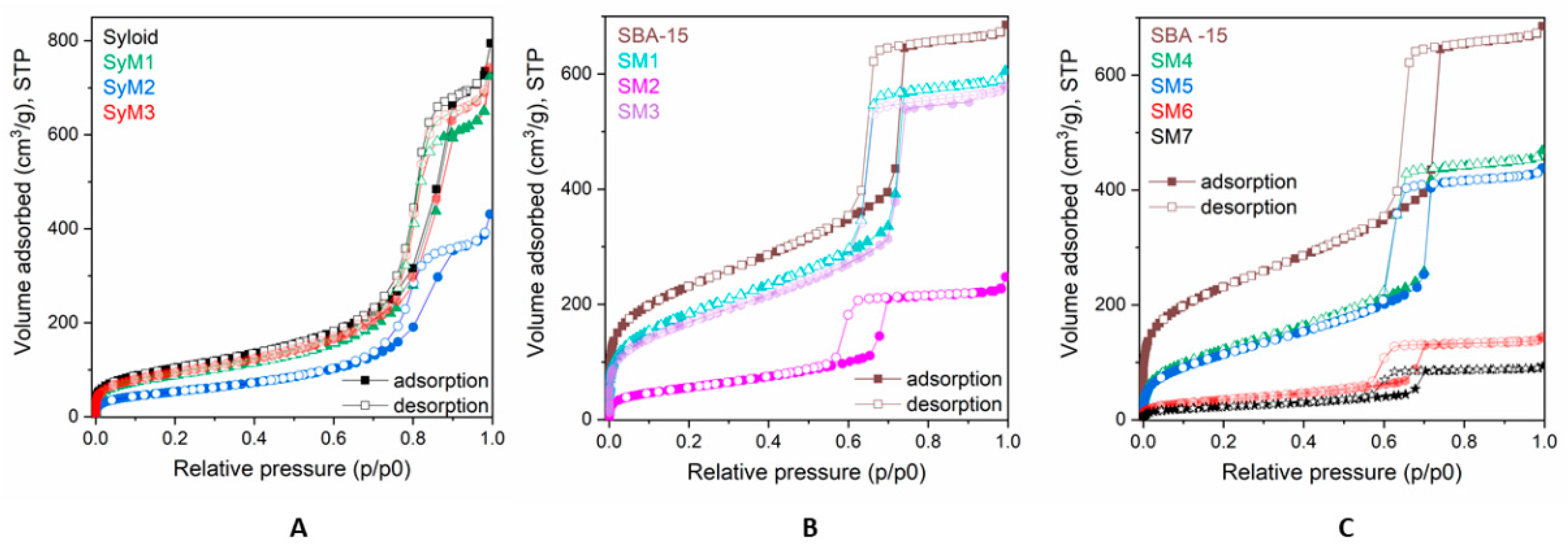 Pharmaceutics 14 02332 g001 Pharmaceutics 14 02332 g001