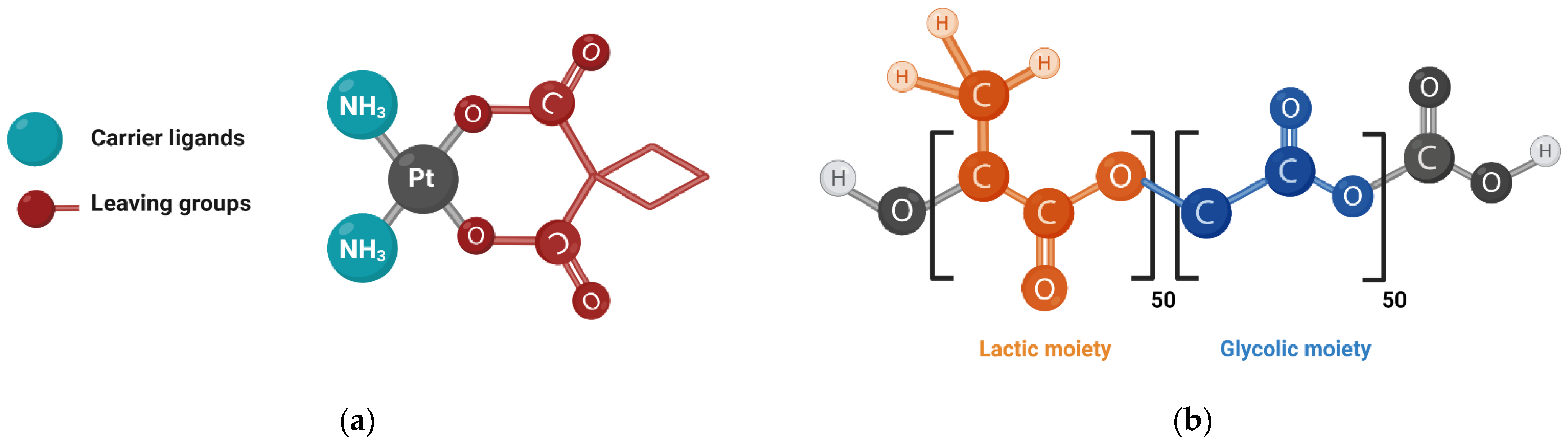 Pharmaceutics 14 02333 g001 Pharmaceutics 14 02333 g001