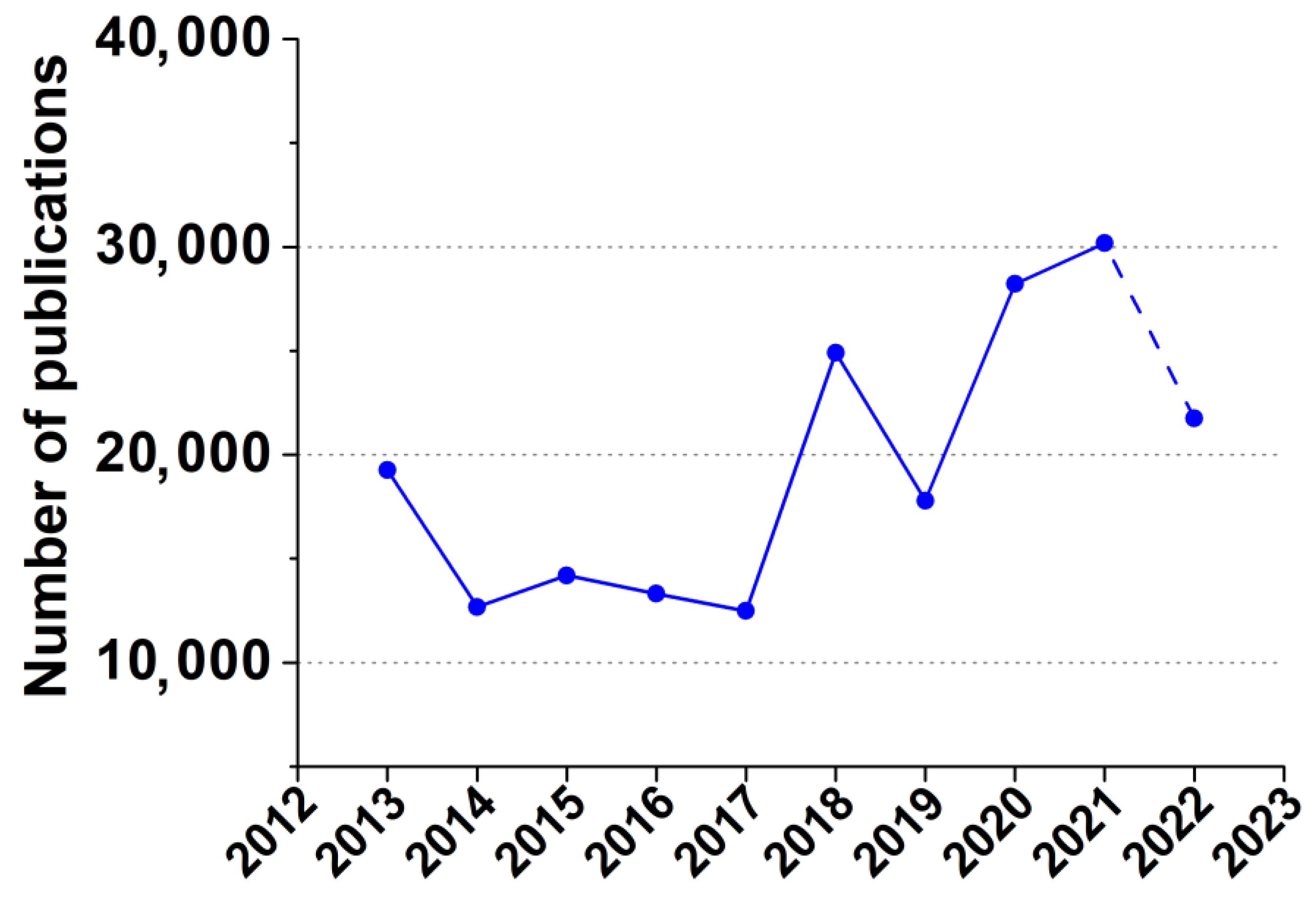 Pharmaceutics 14 02333 g002 Pharmaceutics 14 02333 g002