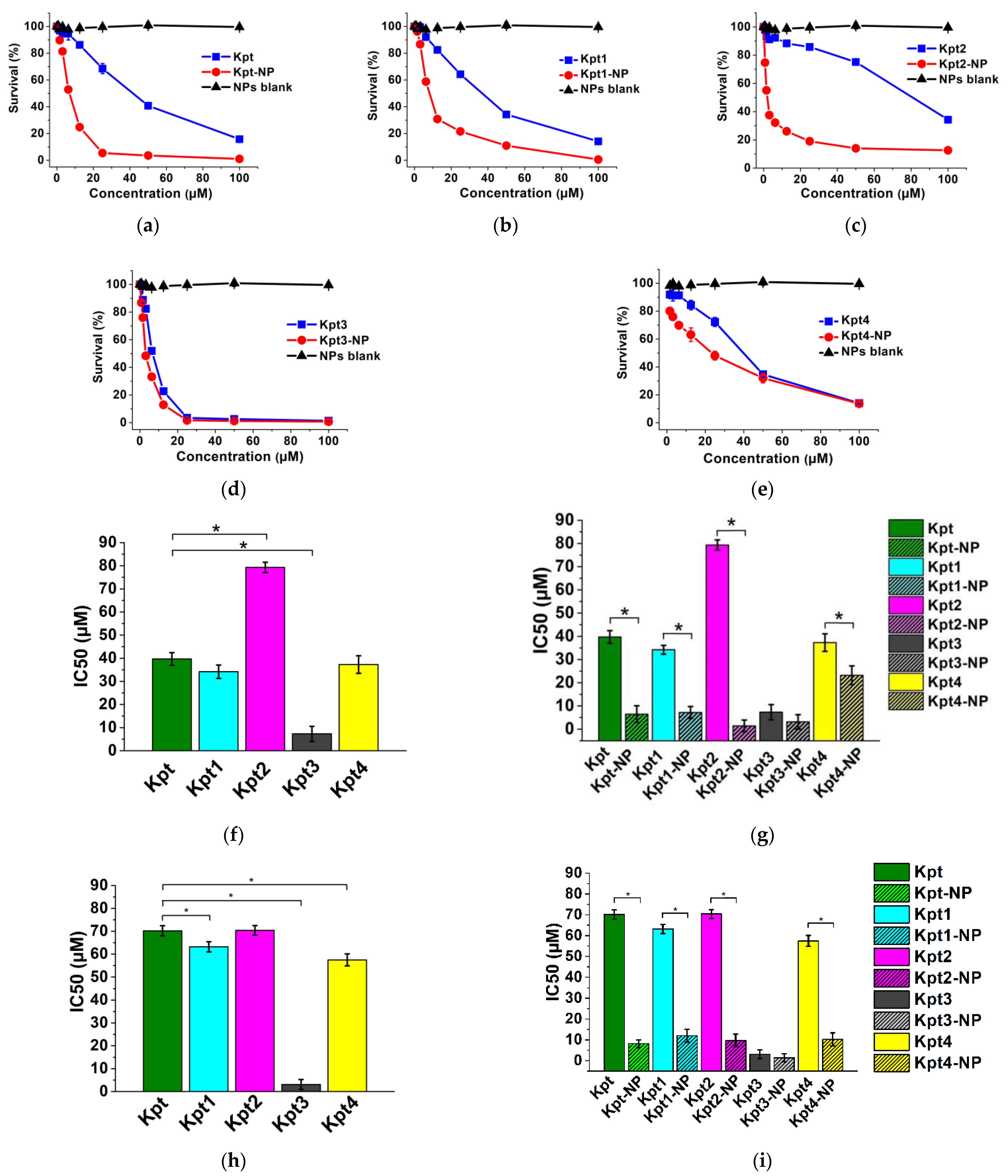 Pharmaceutics 14 02333 g010a Pharmaceutics 14 02333 g010a