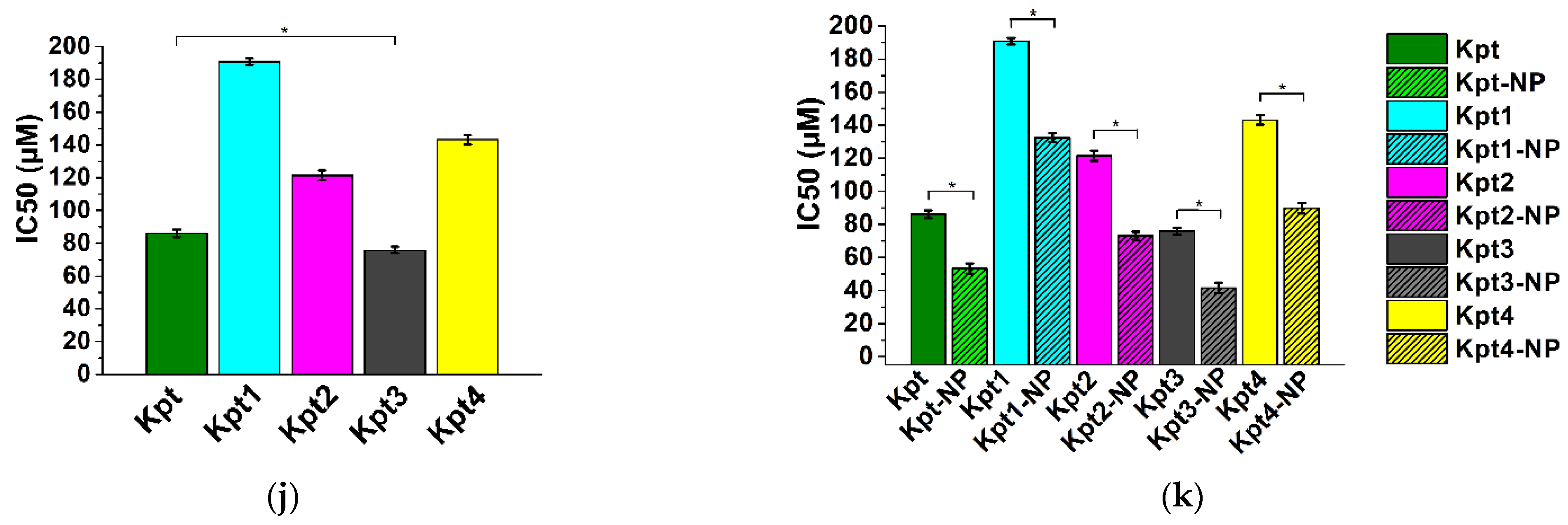 Pharmaceutics 14 02333 g010b Pharmaceutics 14 02333 g010b