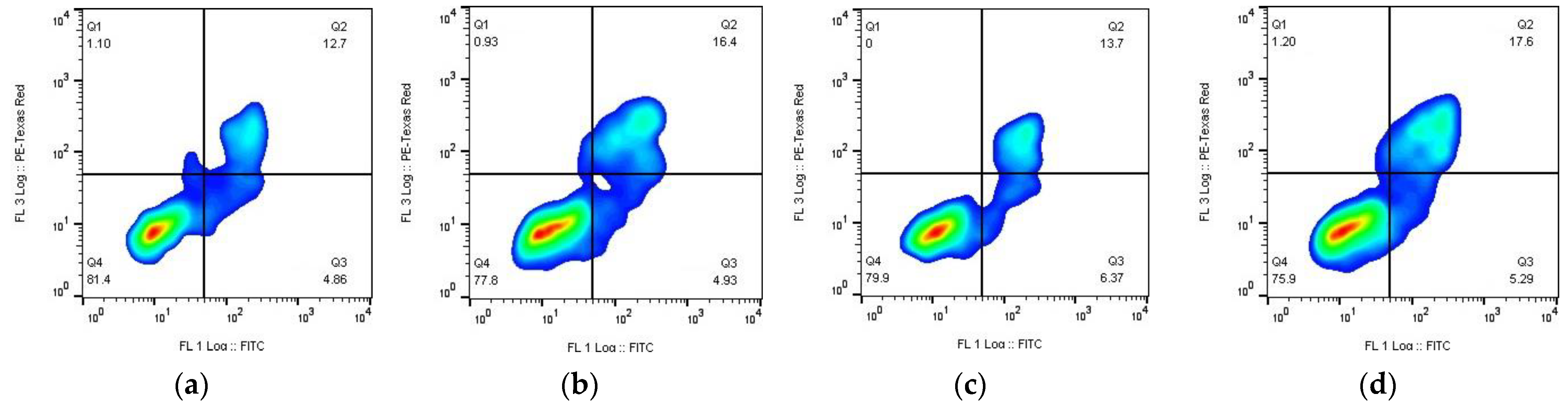 Pharmaceutics 14 02333 g011a Pharmaceutics 14 02333 g011a