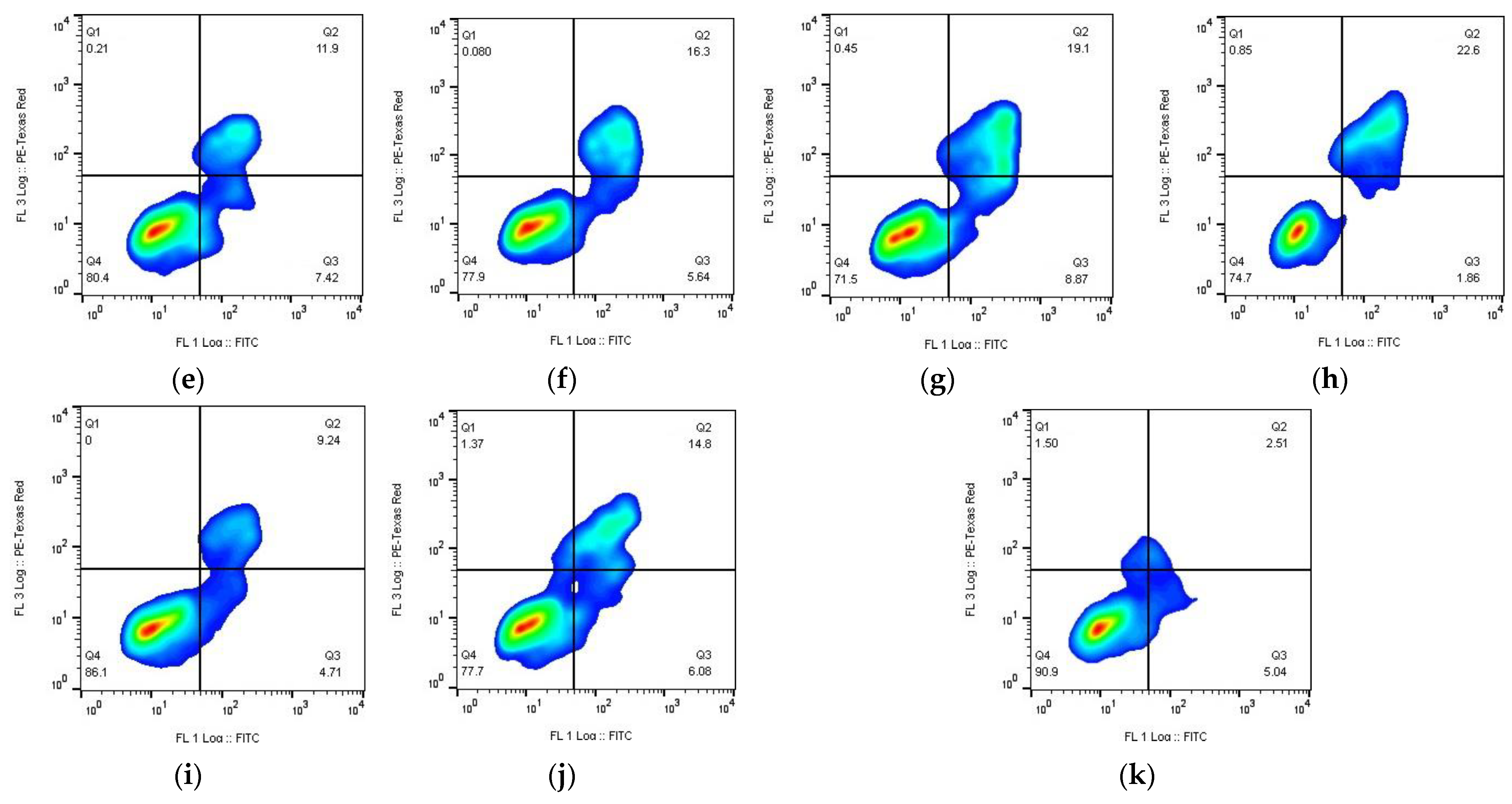 Pharmaceutics 14 02333 g011b Pharmaceutics 14 02333 g011b