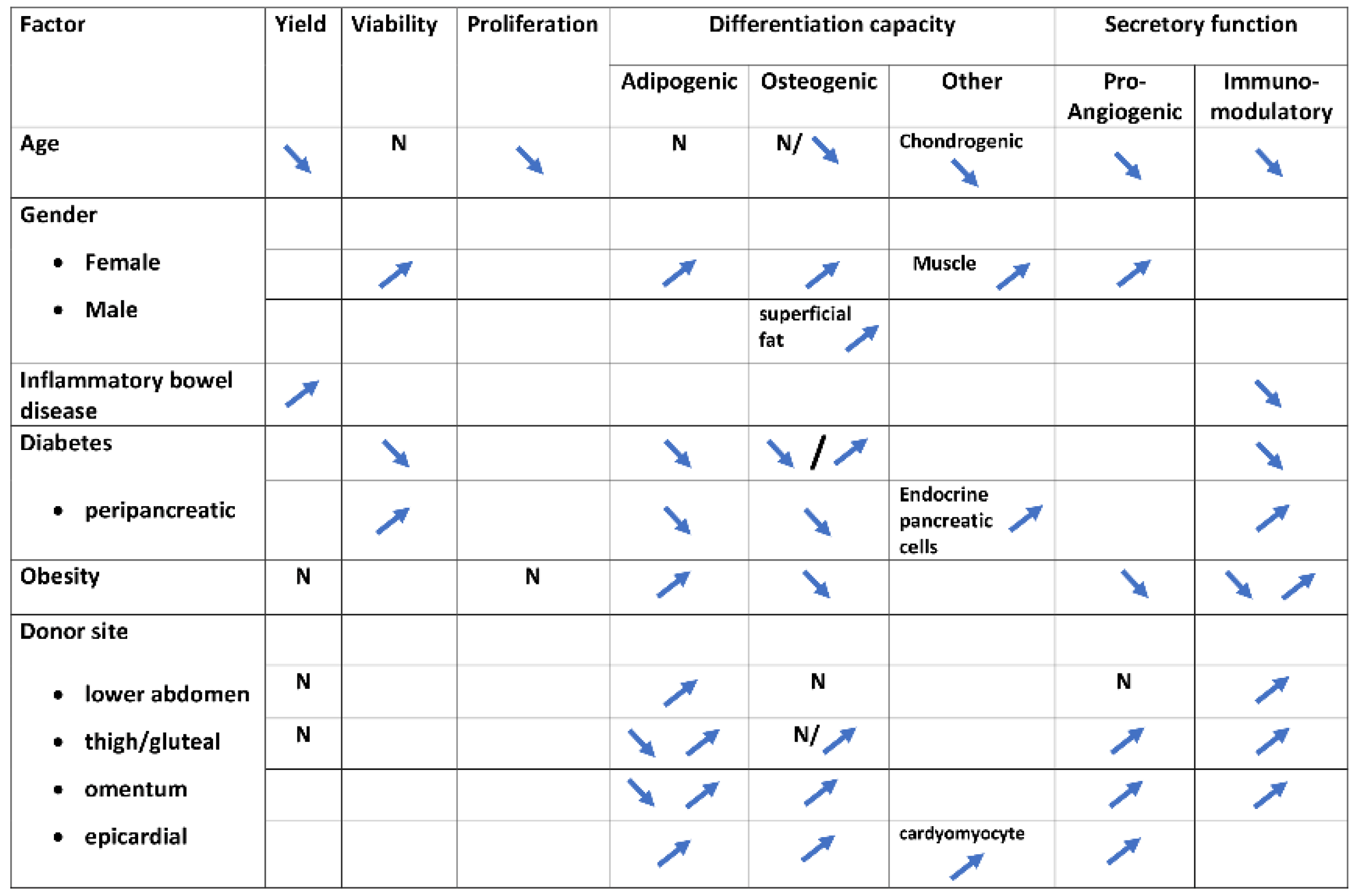 Pharmaceutics 14 02338 g001 Pharmaceutics 14 02338 g001